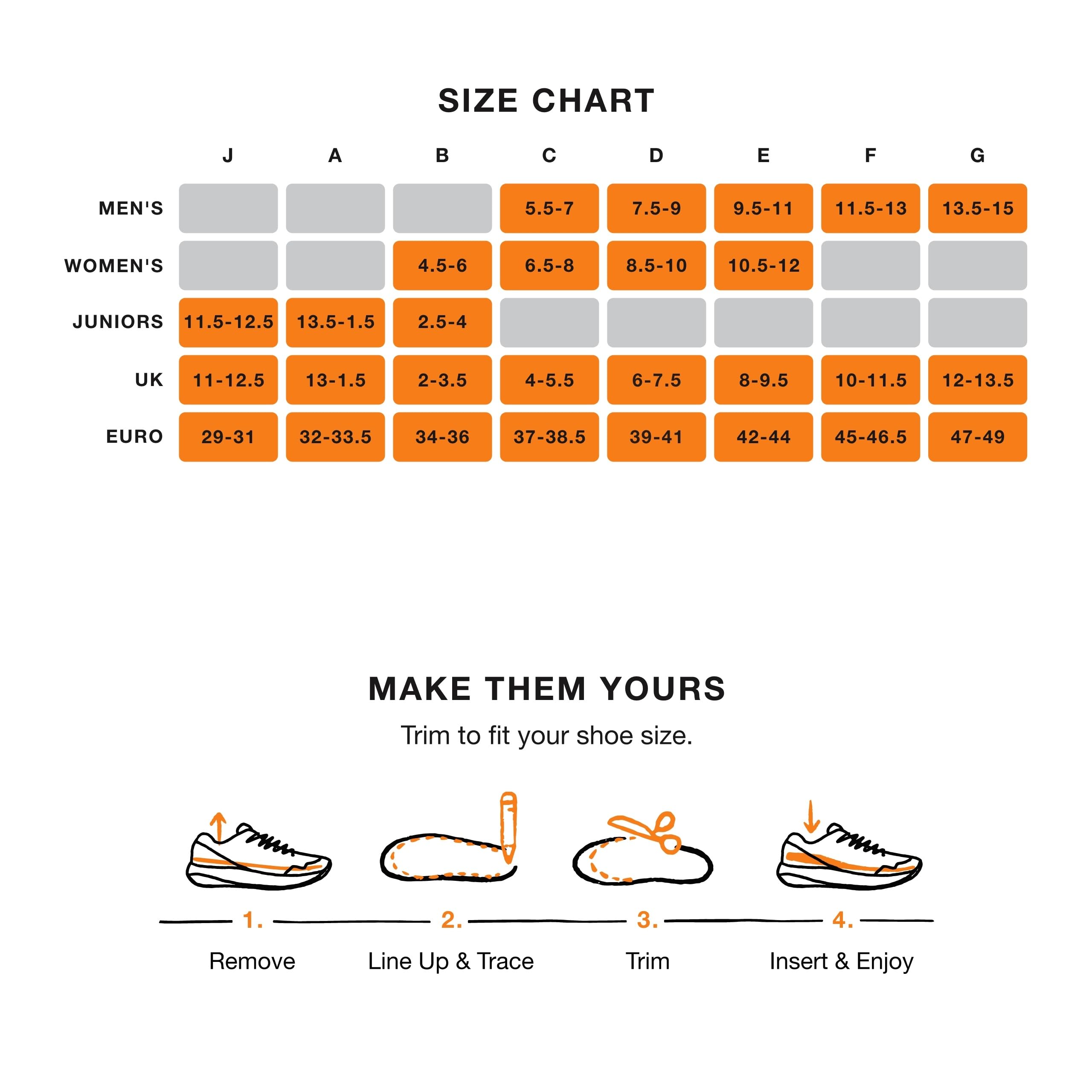 Superfeet Work Slim-Fit Cushion Insoles for Men (9.5-11) & Women (10.5-12) - Arch Support & Pain Relief for Standing All Day - Perfect for Work Boots, Safety Shoes & Long Shifts