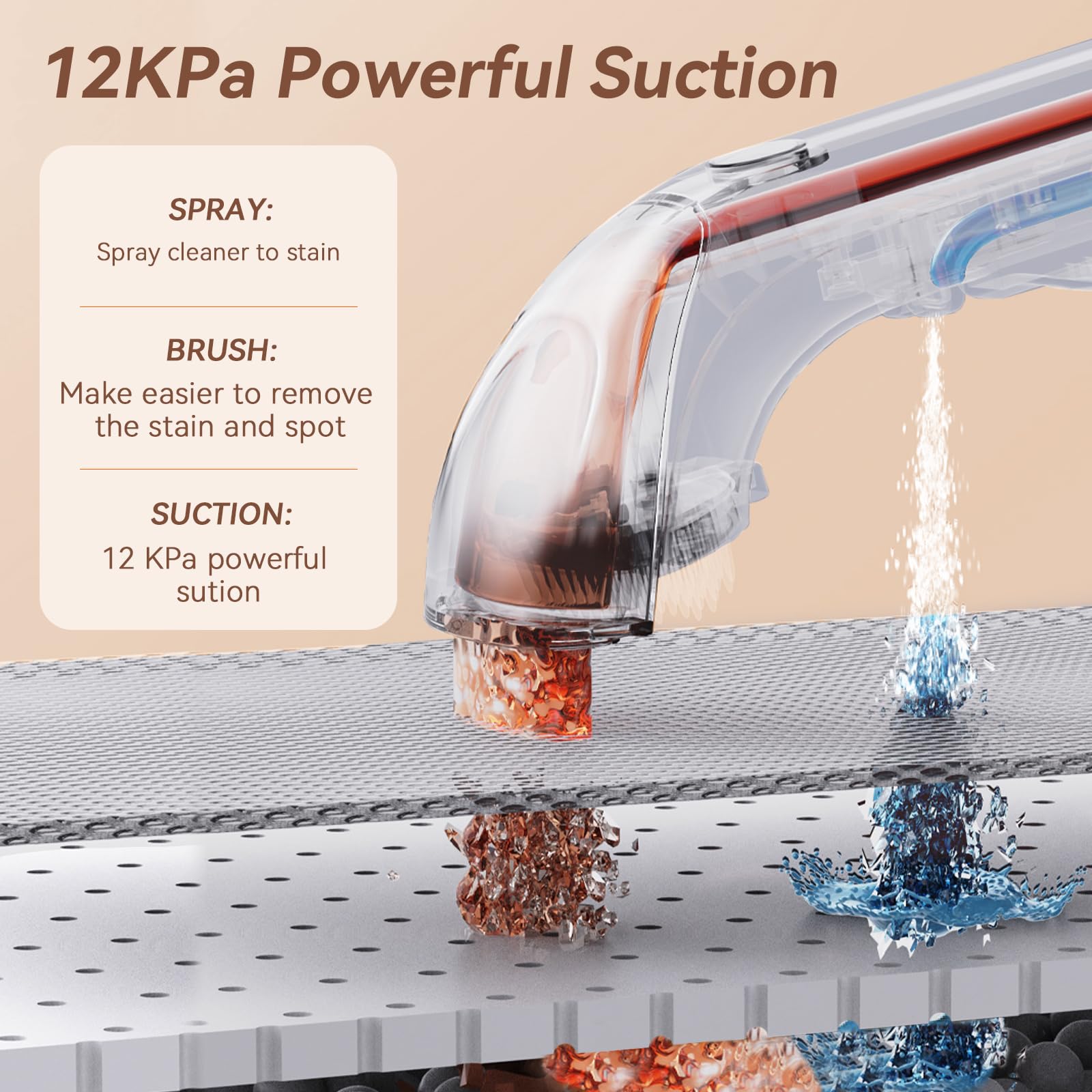 Lydsto Portable Carpet & Upholstery Cleaner - 12Kpa Powerful Suction Deep Cleaning Machine with 67.6oz Large Water Tank | Handheld Stain Remover for Pet Hair, Stairs, Car Seats & Couches | Perfect for Home, Office & Auto Interior Cleaning