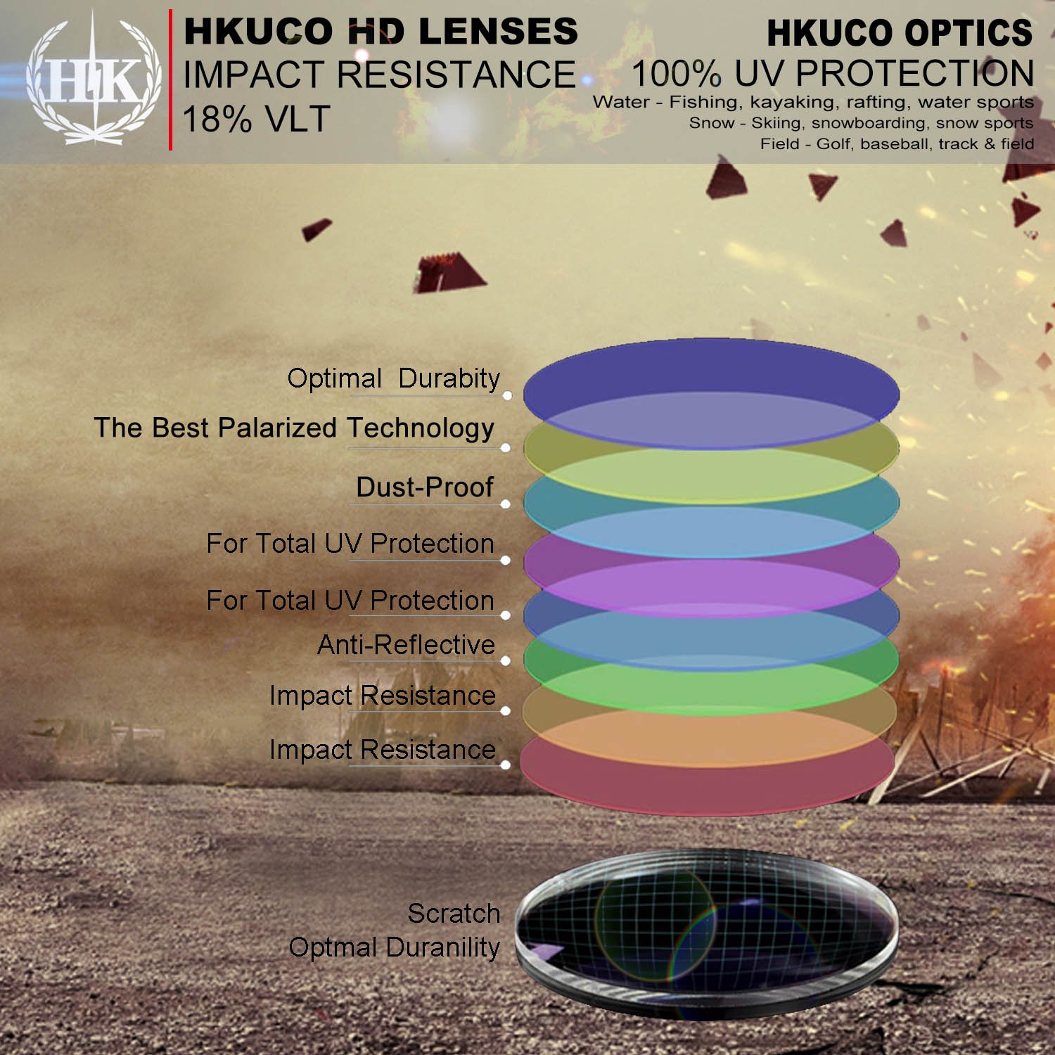 HKUCO Replacement Lenses for Oakley Stringer Sunglasses - Polarized Sunglass Lenses for Men - UV Protection, Anti-Glare, Perfect for Running, Cycling & Outdoor Sports