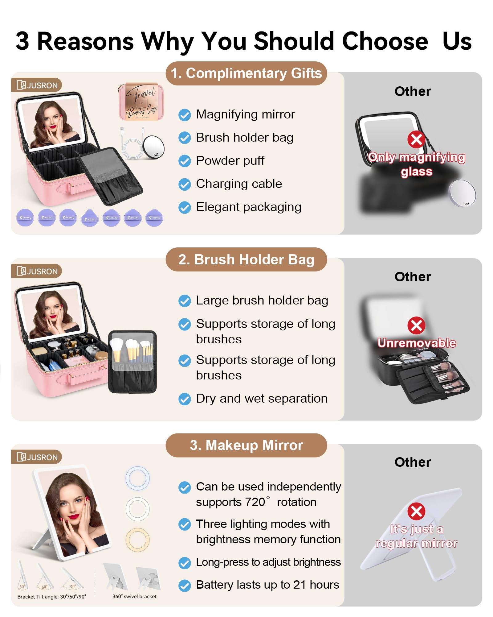 JUSRON LED Travel Makeup Bag - Pink Large for Artists & Travel