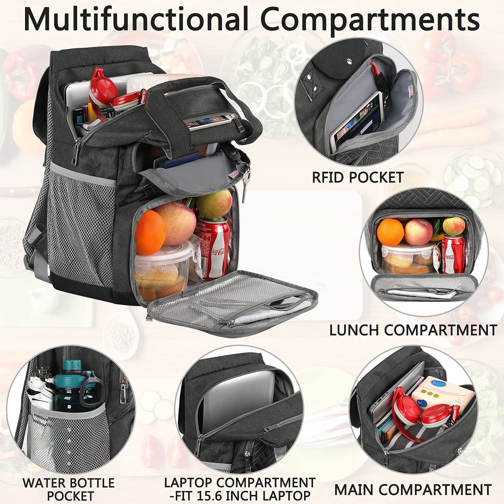 Mogplof Insulated Lunch Backpack for Women - 15.6 Inch Water-Resistant Lunch Bag with USB Charging Port & RFID Pockets - Work, Office, Picnic & Travel Lunch Box Backpack with Laptop Compartment - Perfect for Commuting, Hiking & Outdoor Activities