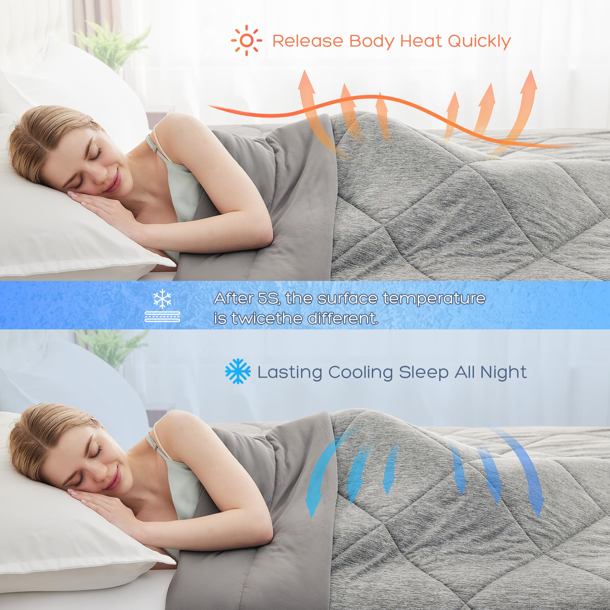 Queen Size Cooling Comforter - Q-Max 0.55 Cooling Fiber Blanket for Hot Sleepers | Soft, Breathable & Lightweight Summer Bedding (90