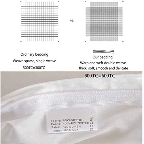 FADFAY 100% Cotton 600 TC White Lace Duvet Cover Set - Queen Size Farmhouse Bedding with Guipure Trim & Zipper Closure | Ultra Soft, Anti-Fade, Elegant & Romantic Boho Style | Perfect for Master Bedrooms, Guest Rooms & Cozy Farmhouse Decor