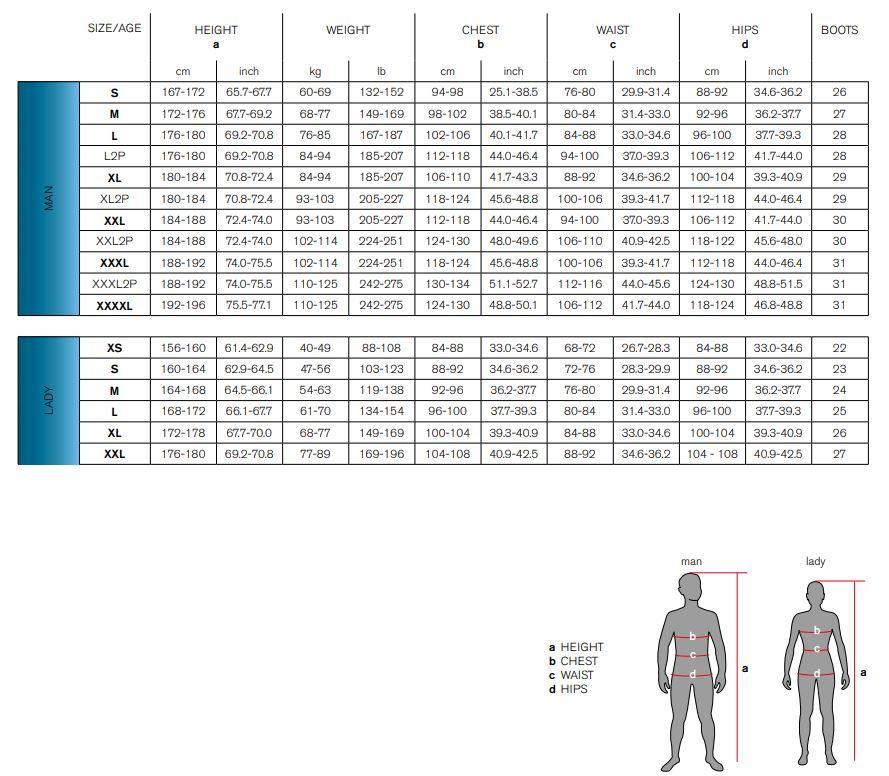 Seac RELAX LONG LADY 2.2 mm Wetsuit for Women - Comfortable & Flexible Diving Suit for Scuba, Snorkeling & Water Sports