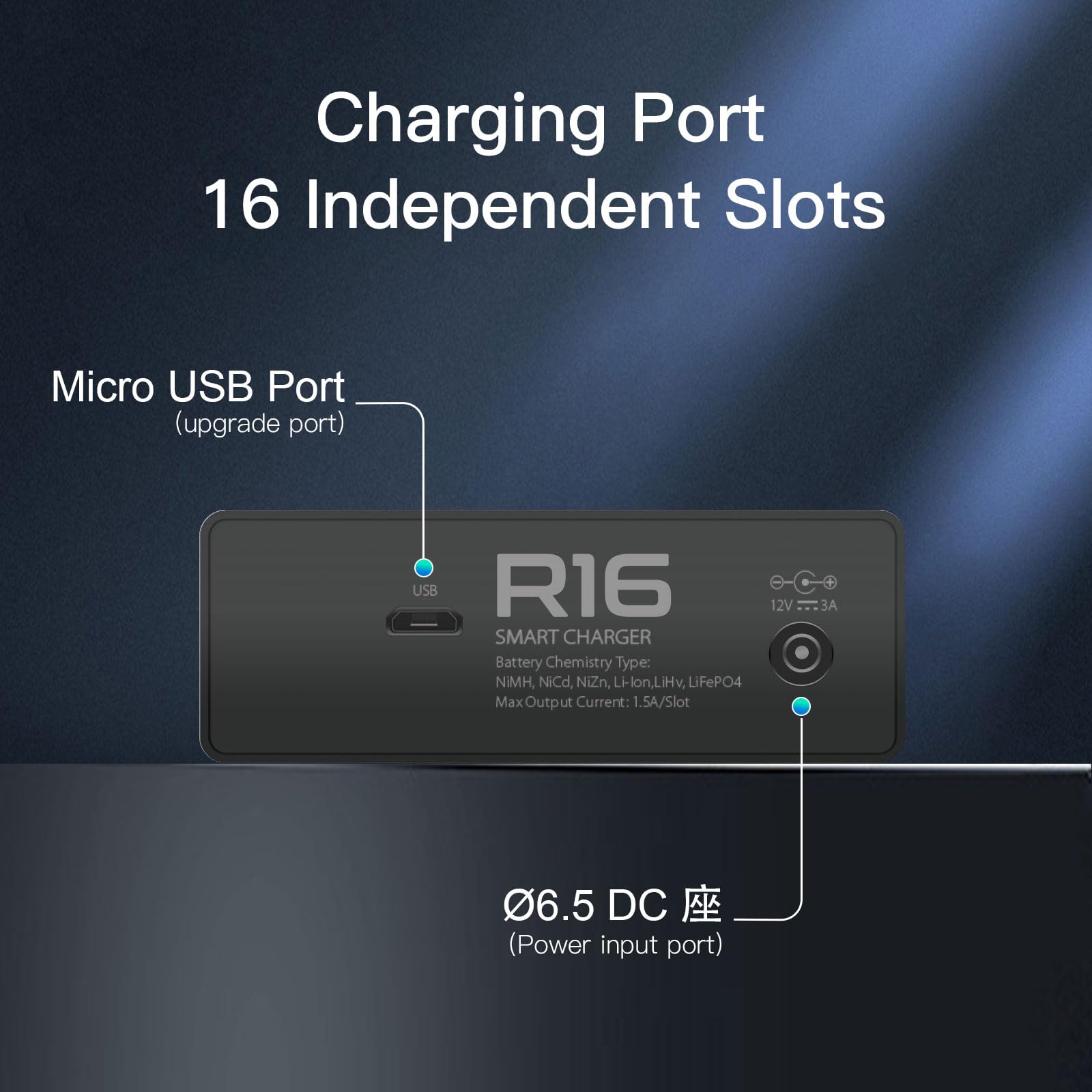 LIMETA 16 Bay AA AAA Battery Charger Station - Fast Smart Charger with LCD Display & Discharge Function for Li-ion/NiMH/NiCd Batteries - Perfect for Home, Office, Camera & Electronic Devices Charging