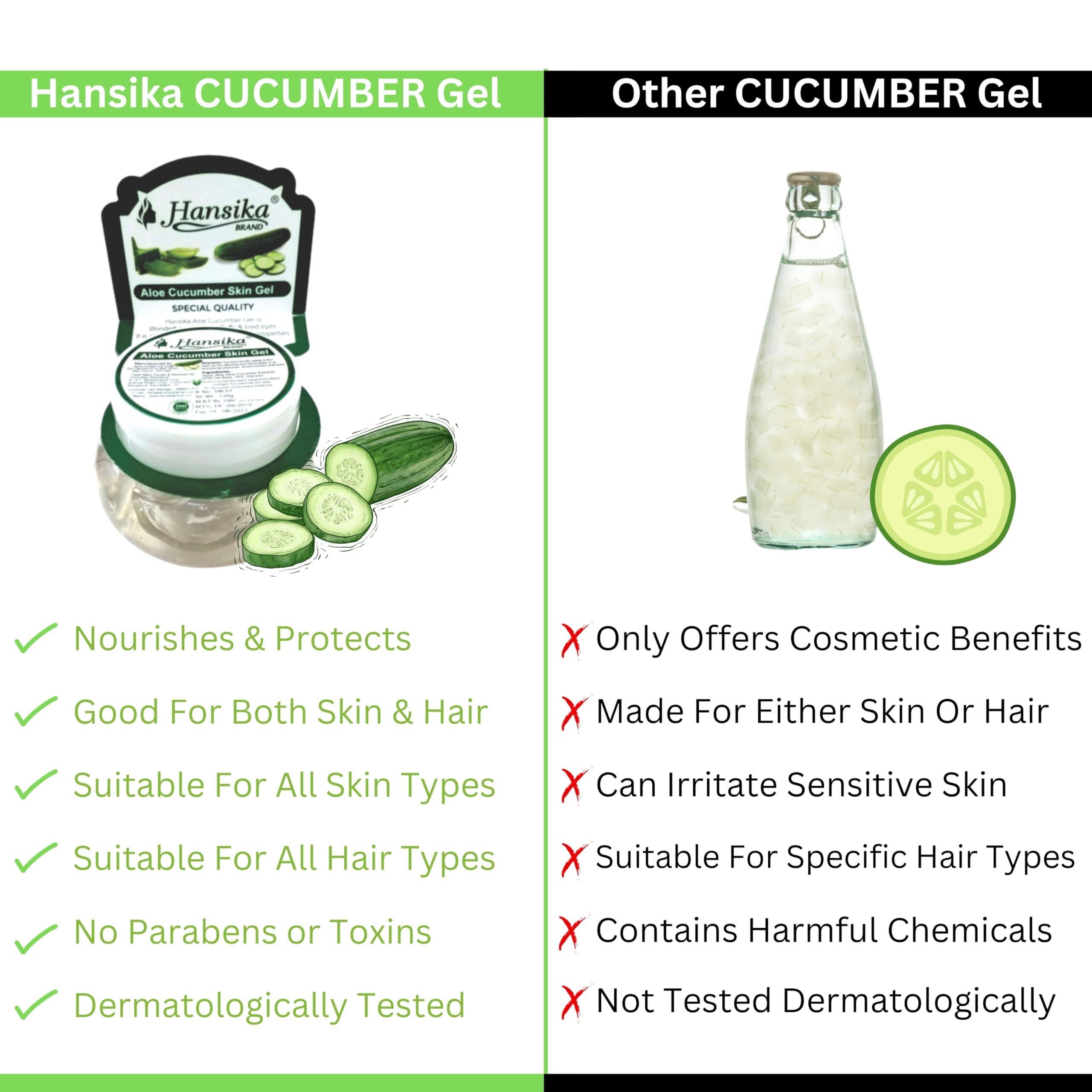HANSKA Cucumber Gel 120g - Soothing & Hydrating Face Moisturizer for Dry Skin, Dark Circles & Puffiness | Perfect for Daily Skincare Routine & Post-Sun Care