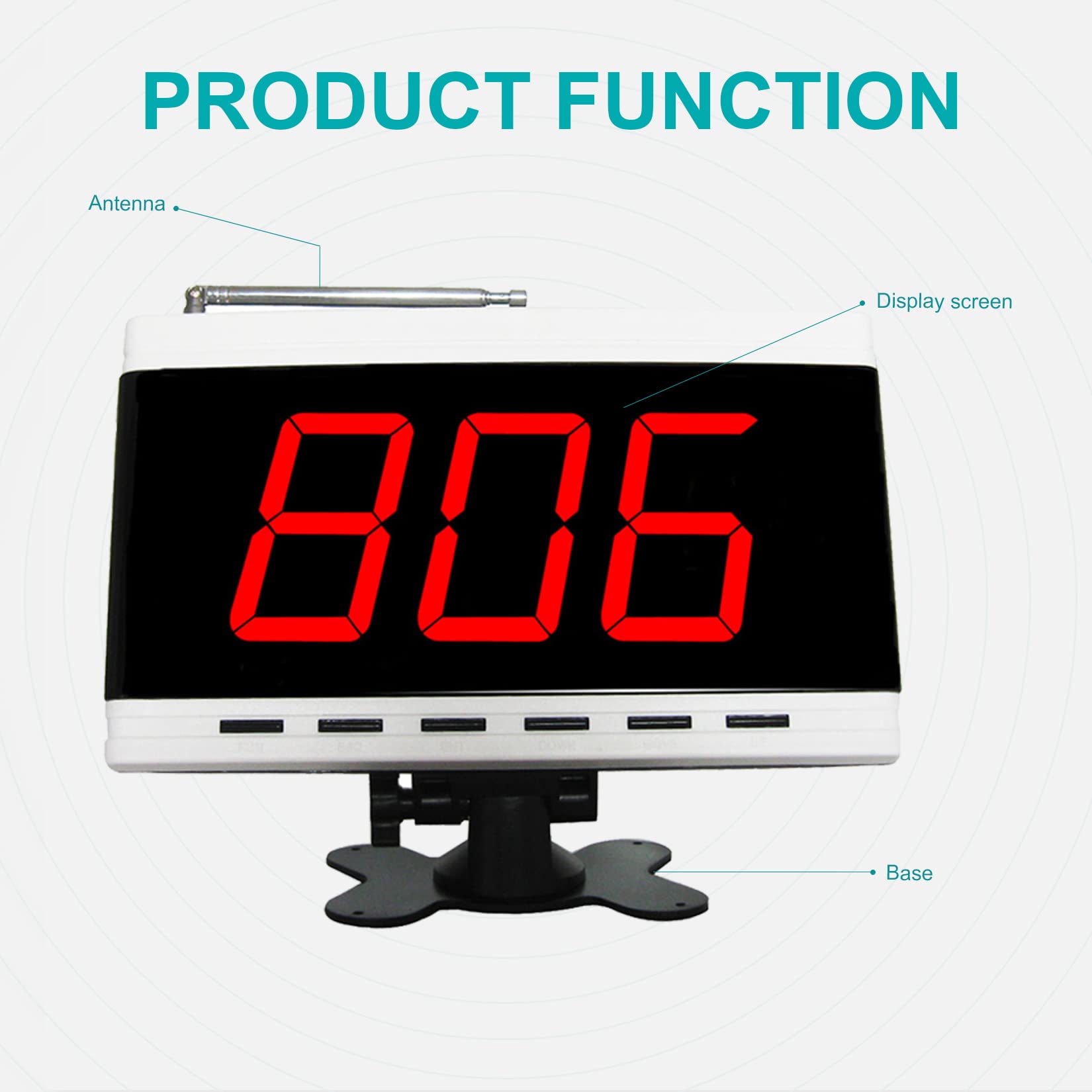 SINGCALL Wireless Nurse Call System - Hospital & Restaurant Paging System with 1 Display & 10 Table Bells - Ideal for Patient Care, Elderly Assistance, and Food Service Staff Communication