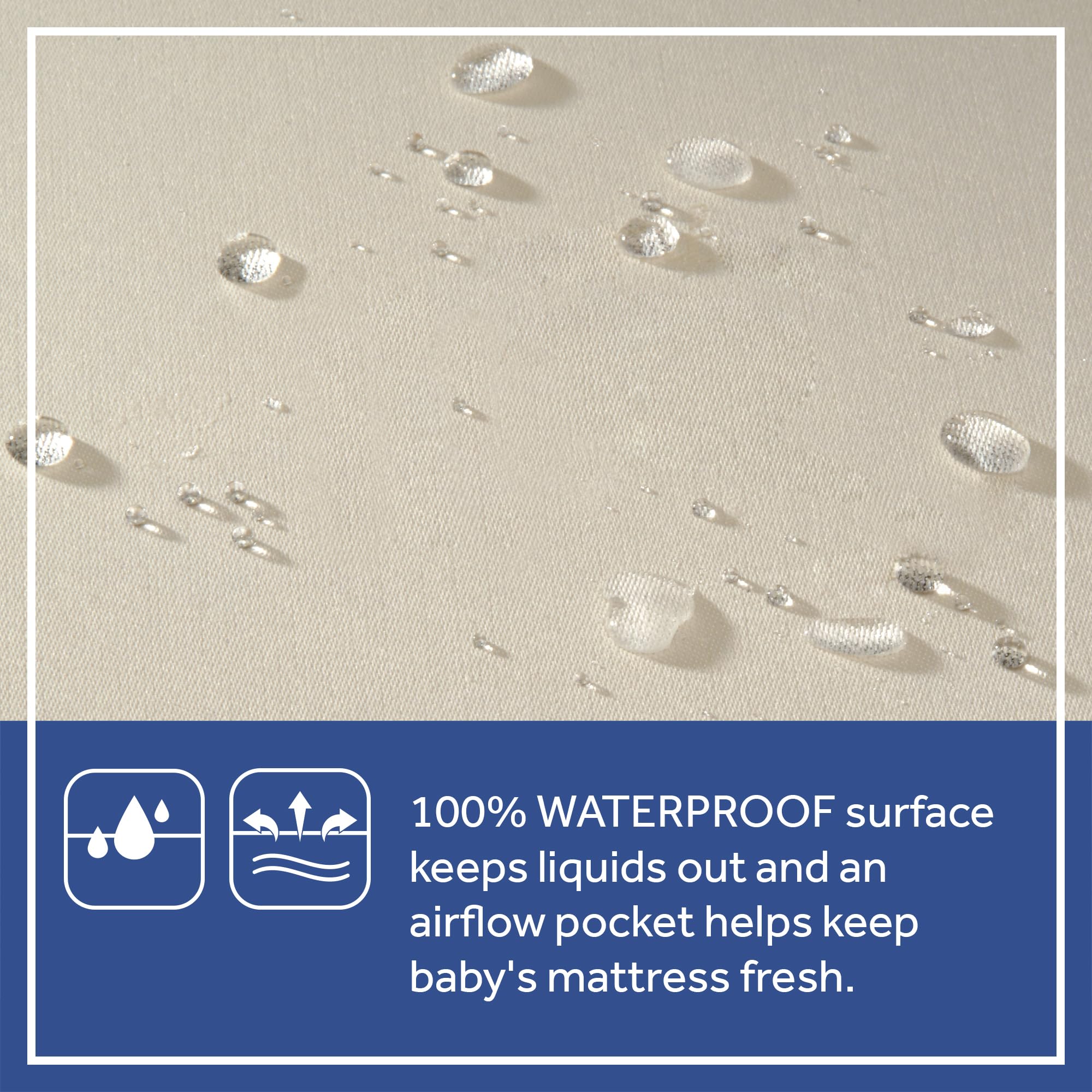Sealy Baby Naturalis Breathable Hybrid 2-Stage Waterproof Crib Mattress & Toddler Bed - Natural Cotton, Non-Toxic, GREENGUARD Gold Certified - Safety Tested, Made in USA (52