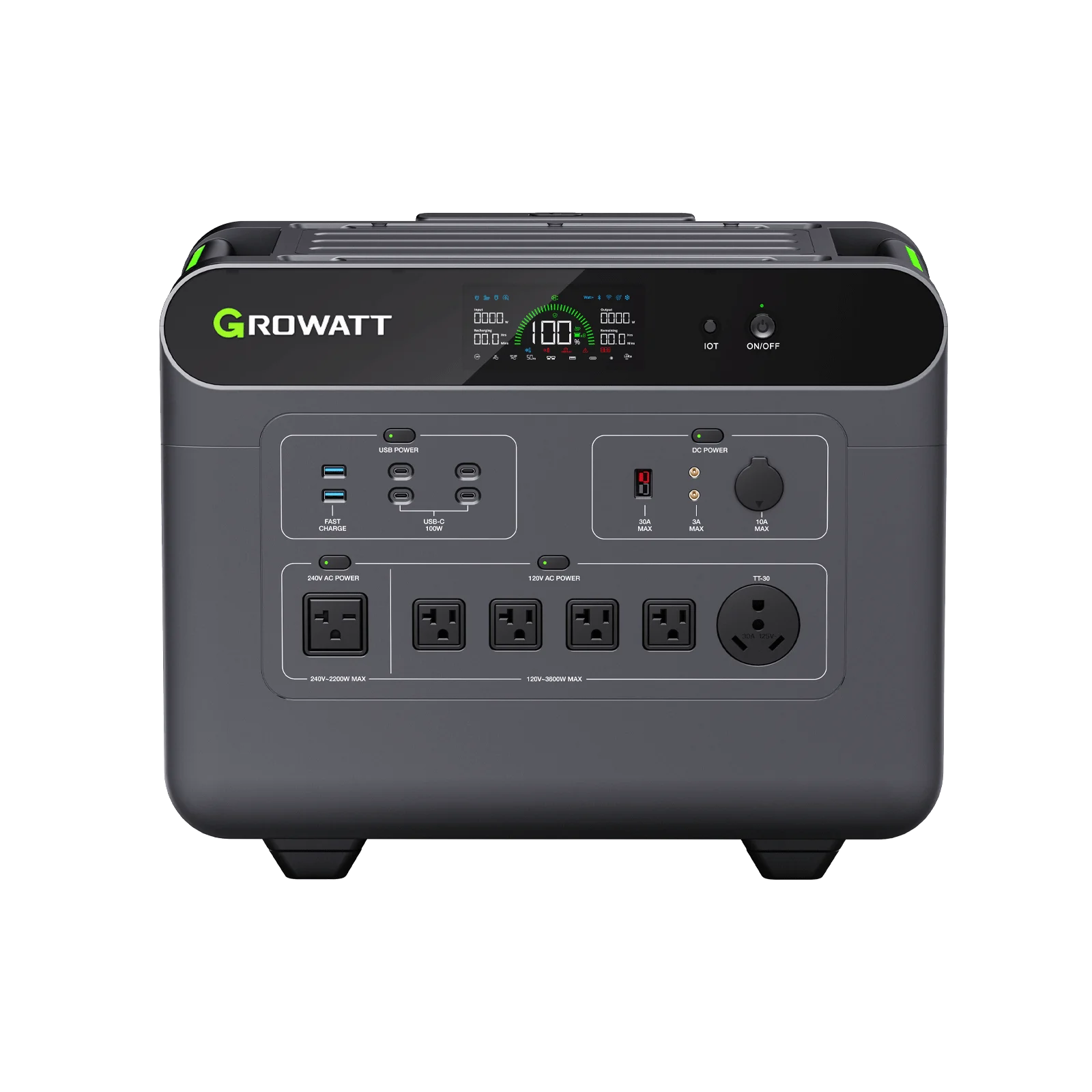 Growatt HELIOS 3600 Portable Power Station - 3600Wh Solar Generator for Camping, RV, Emergencies & Off-Grid Living (Used)