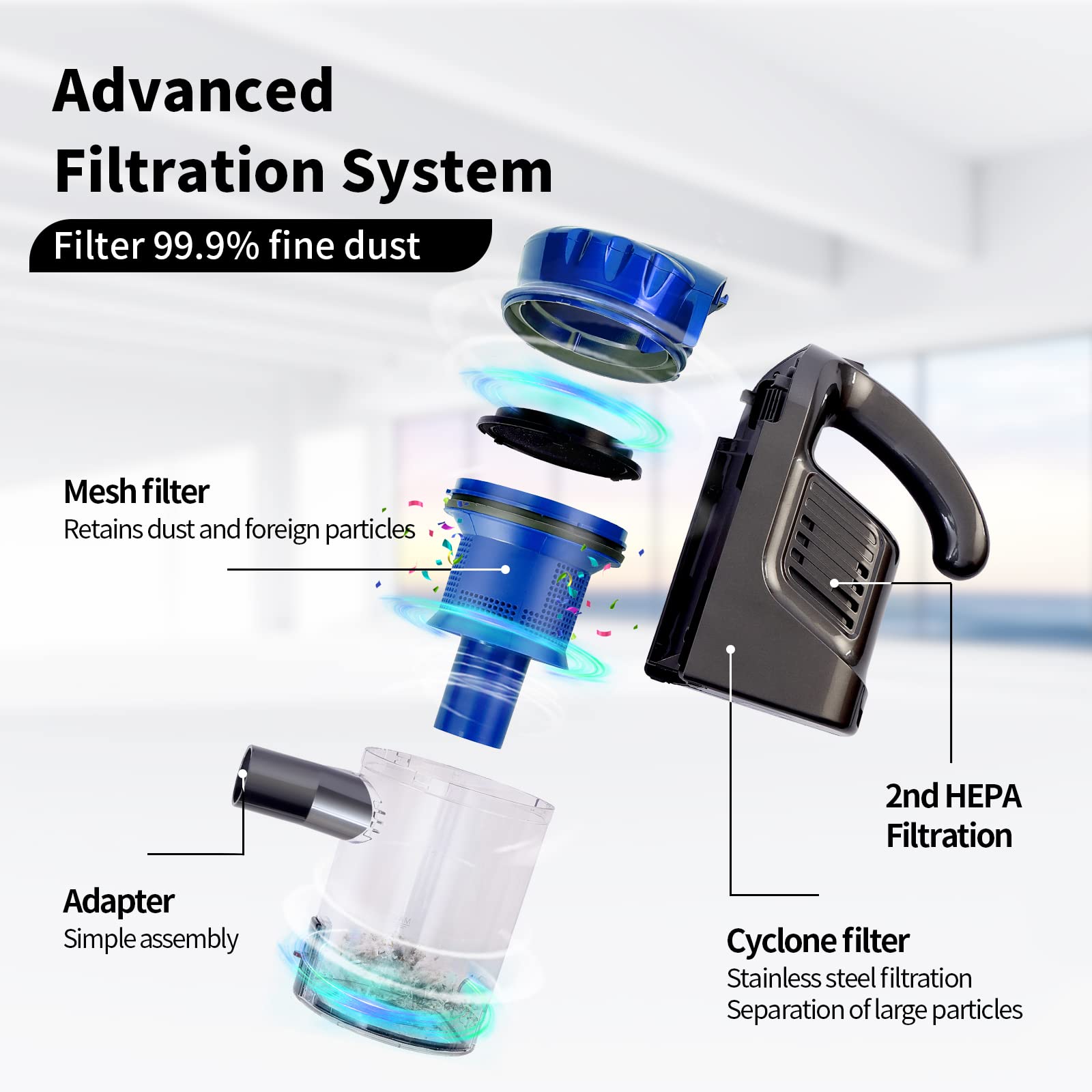 **17KPa Powerful Corded Vacuum Cleaner - 600W Motor, 4-in-1 Lightweight Handheld Stick Vacuum for Pet Hair, Hard Floors & Carpets - Ideal for Home, Car & Pet Owners**