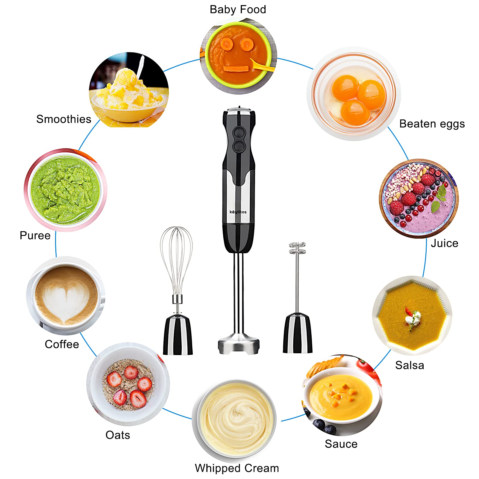 Keylitos 5-in-1 Immersion Hand Blender - 12-Speed Powerful Stick Blender with 304 Stainless Steel Blades, Food Chopper, Mixing Beaker, Whisk & Milk Frother - Perfect for Smoothies, Baby Food, Sauces, Purees & Soups - Ideal for Home Kitchen, Restaurant & Meal Prep