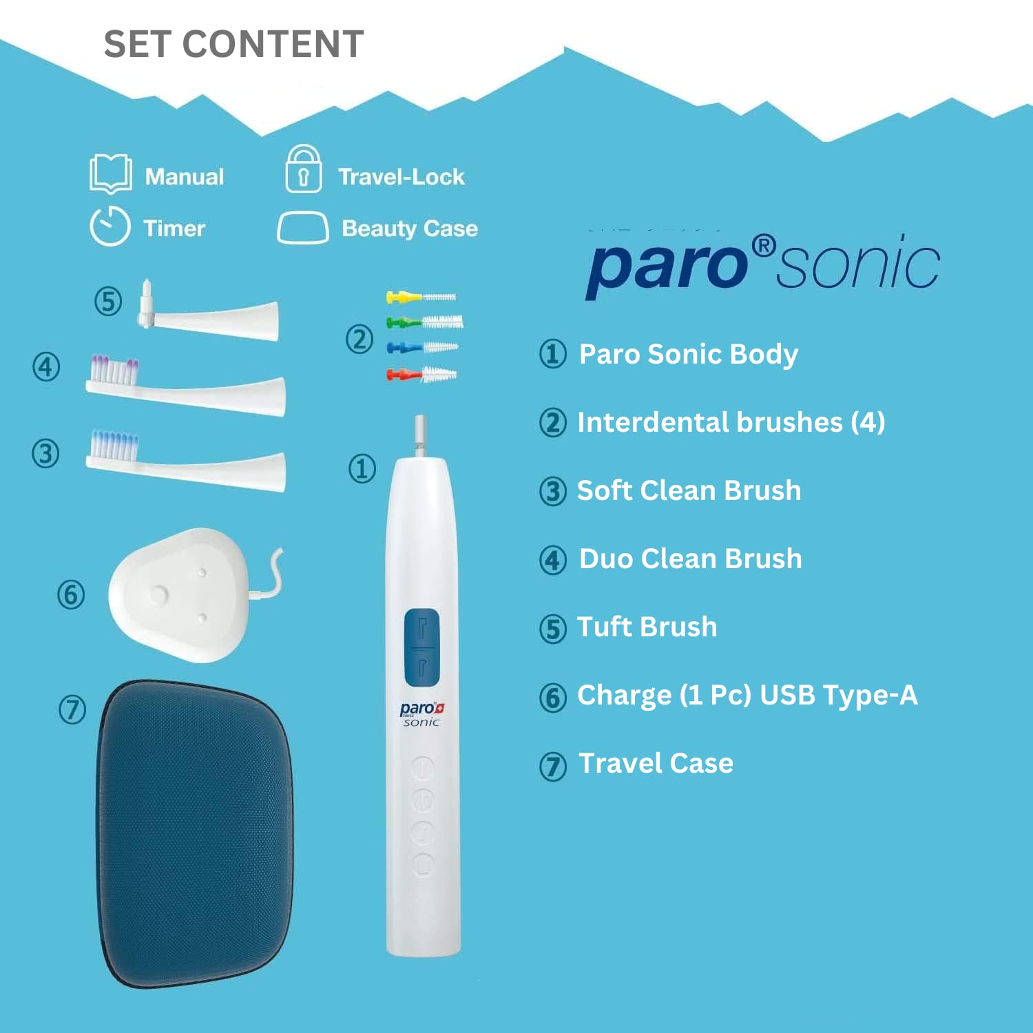 Paro Sonic Electric Toothbrush with Hydro Dynamic Technology - 80,000 VPM for Deep Cleaning & Sensitive Teeth Care - Includes Travel Case & Interdental Brushes - Perfect for Travel, Home Use & Daily Oral Hygiene Routine