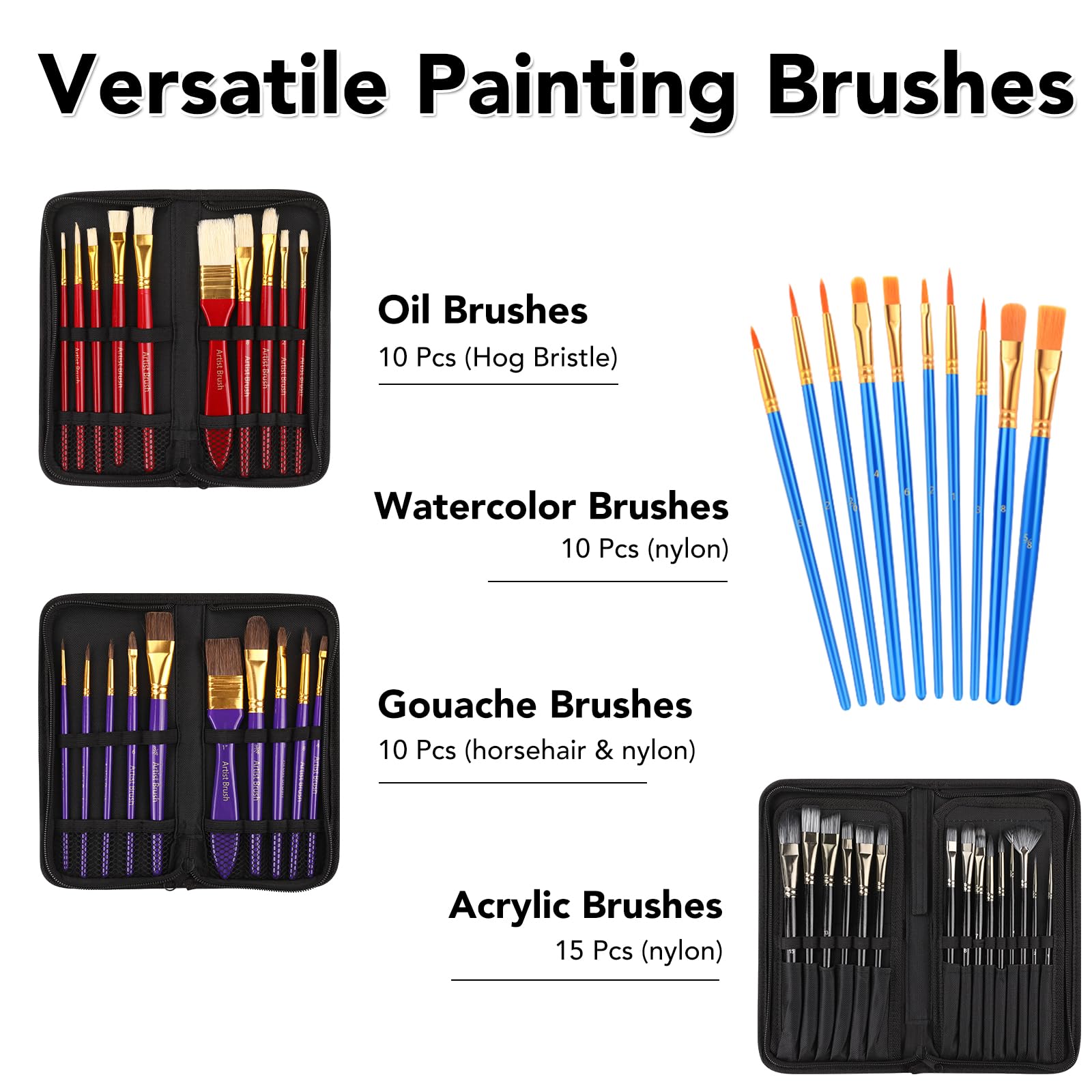 ESRICH 166-Piece Deluxe Painting Set for Adults & Kids - 96 Oil, Watercolor, Gouache & Acrylic Paints with 45 Brushes, Metal/Wooden Easels, Canvas & Paper Pads - Complete Artist Painting Supplies Kit for Beginners, Professionals & Classroom Use