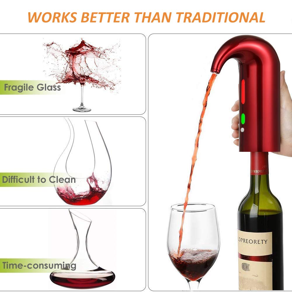 iSmartEn Electric Wine Aerator - Portable One-Touch Automatic Wine Decanter Pump & Dispenser for Red & White Wine | Perfect for Dinner Parties, Wine Tasting & Home Bars