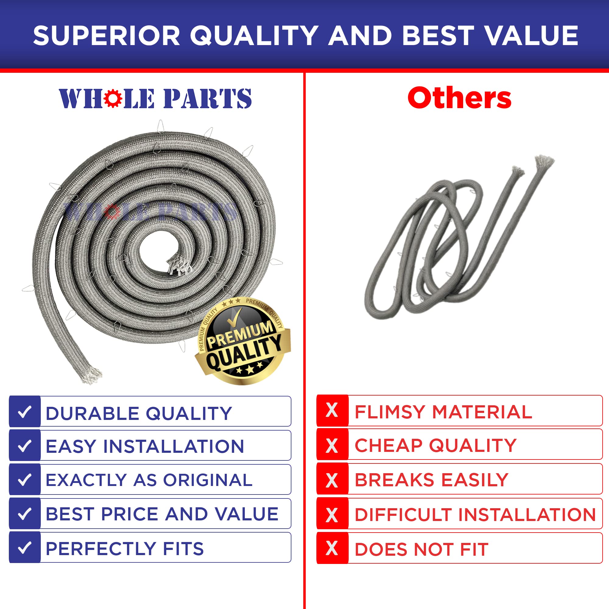 Samsung Gas Range Oven Door Seal Gasket Replacement - DG63-00255B with 27 Mounting Clips | Compatible with Select Samsung Ranges & Ovens | Perfect for Kitchen Repairs & Appliance Maintenance