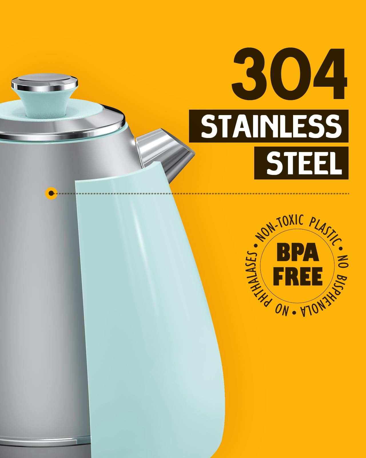 Hazel Quinn Retro Electric Kettle 1.7L (57.5oz) - Stainless Steel Fast Boiling Tea Kettle with Thermometer, 1200W, BPA-Free, Cordless & Auto Shut Off - Perfect for Home, Office & Tea Lovers (Mint Green)