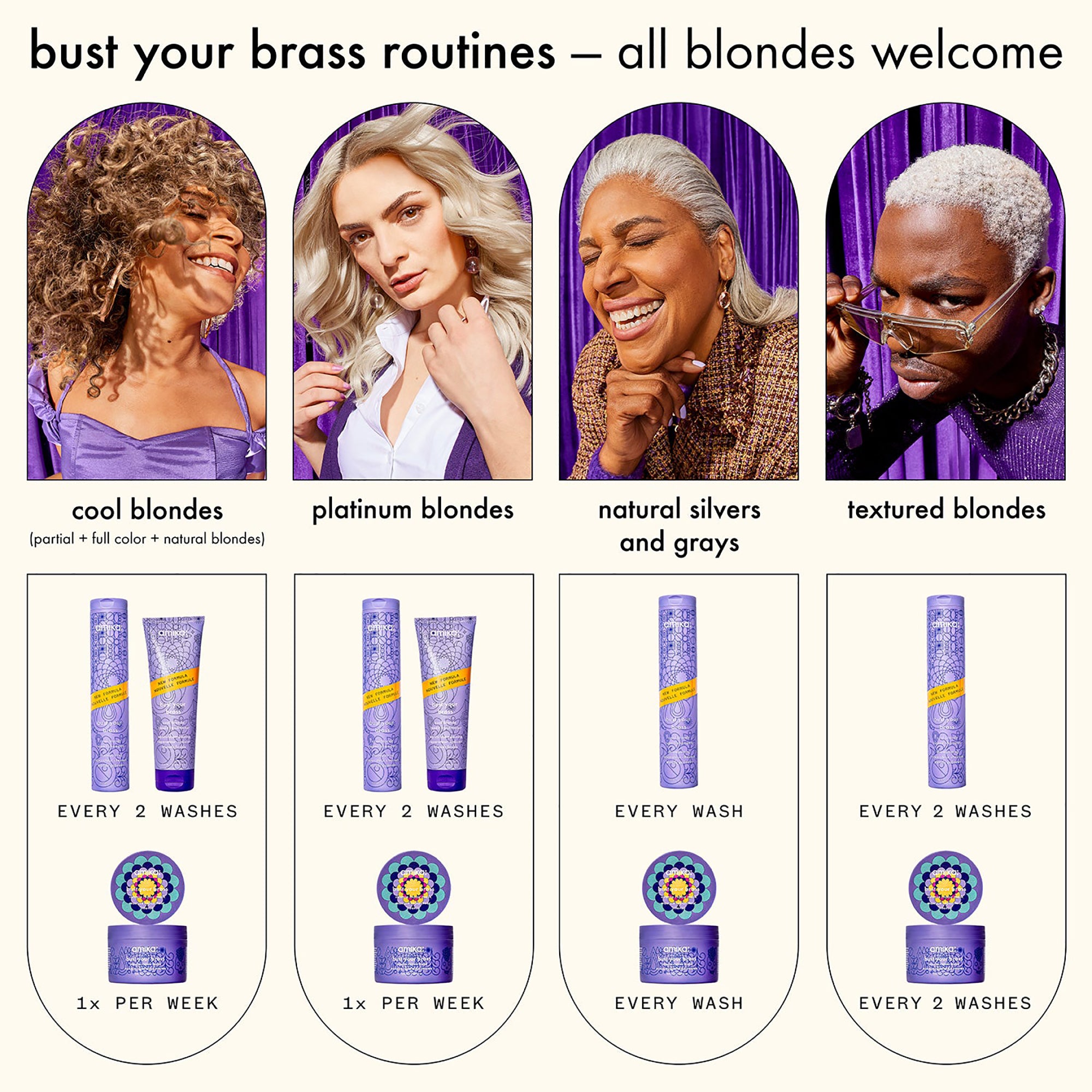 Amika Bust Your Brass Cool Blonde Shampoo & Conditioner Set - 33.8oz Liter Duo for Blonde Hair ($150 Value) - Purple Toning for Brassiness, Salon Quality Hair Care for Color-Treated Blondes