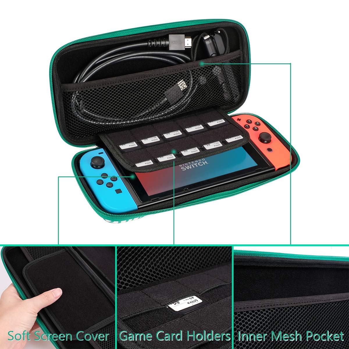 Nintendo Switch Carrying Case - Hard Shell Travel Storage Cover for Switch Console & Accessories | Slim Protective Pouch with 10 Game Card Slots | Perfect for Travel, Commuting & Gaming On-The-Go (for Kids & Adults)