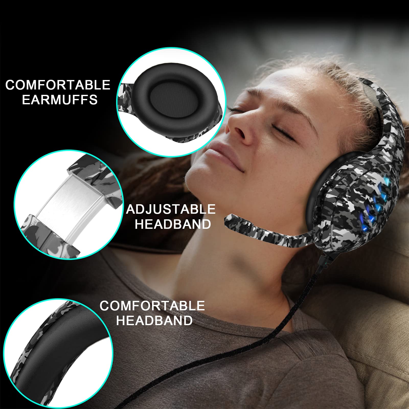 Premium Gaming Headset with Noise-Canceling Microphone - Compatible with PC, PS4, PS5, Nintendo Switch, Xbox One & Series X|S - 3.5mm Wired Over-Ear Headphones in Camo Black - Perfect for Competitive Gaming, Streaming & Online Chat