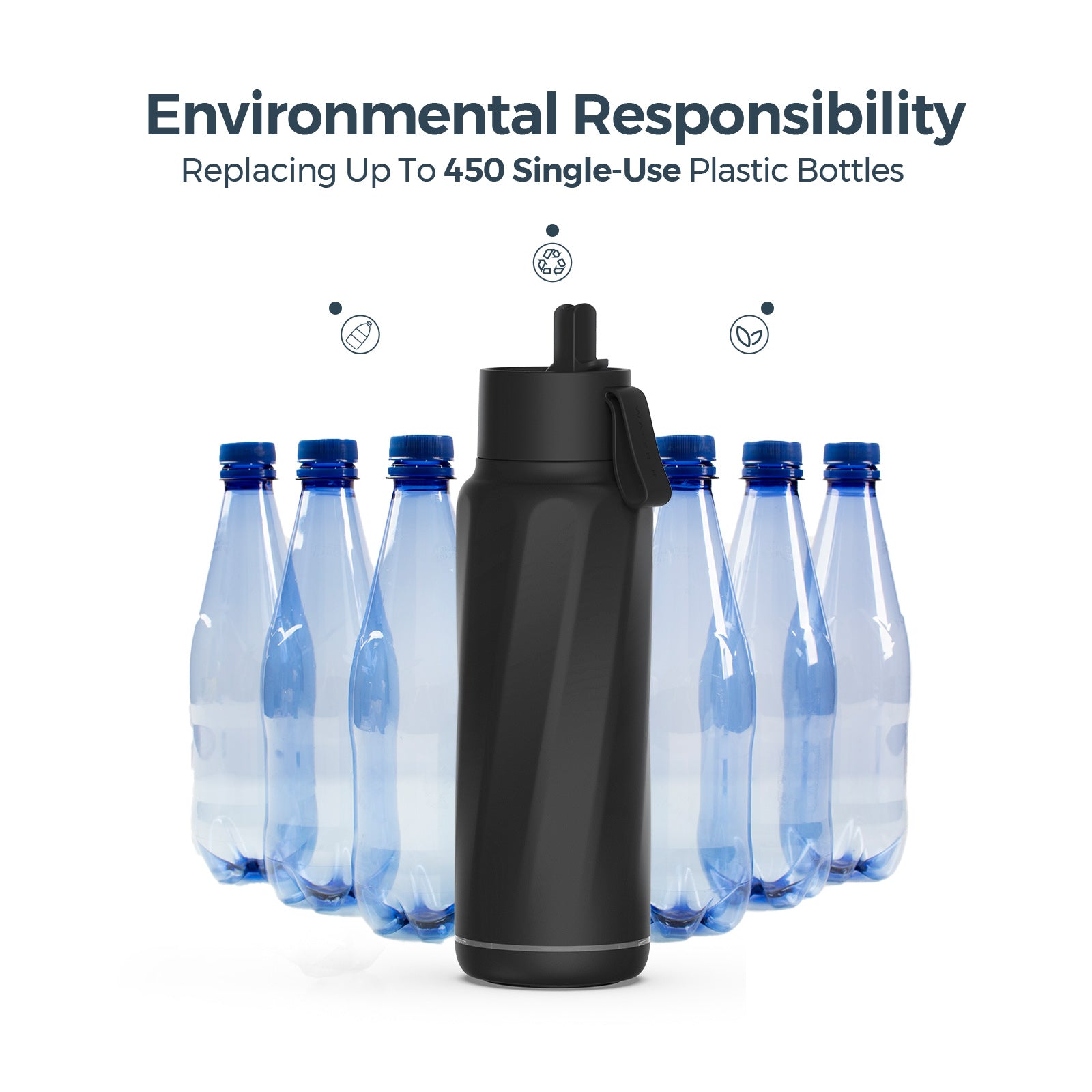 Vita Smart Water Bottle with Filter – 18oz BPA-Free Insulated Stainless Steel Bottle | Purifies Water & Tracks Hydration | Perfect for Gym, Hiking, Travel & Office Use