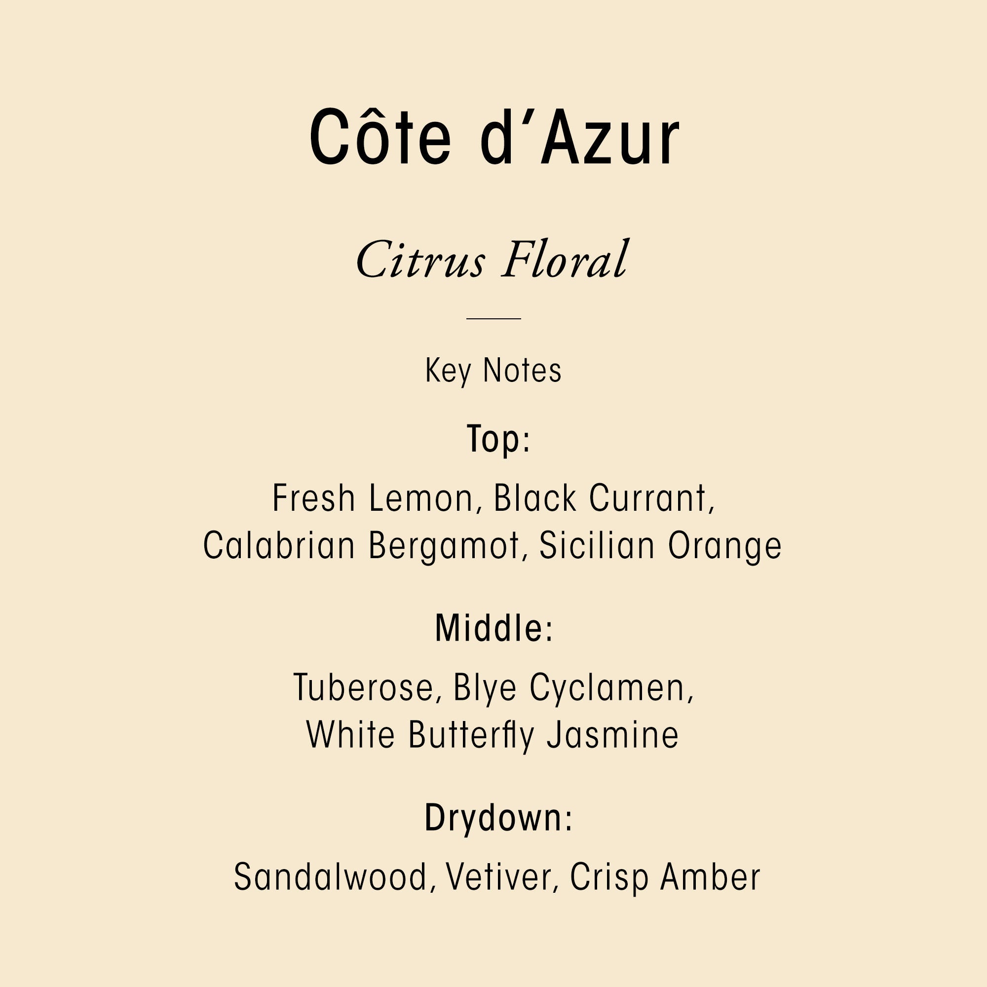 Luxury Côte d'Azur Hand Cream & Perfume Gift Set - Limited Edition French Scented Skincare Duo for Women, Perfect for Spa Days & Romantic Getaways