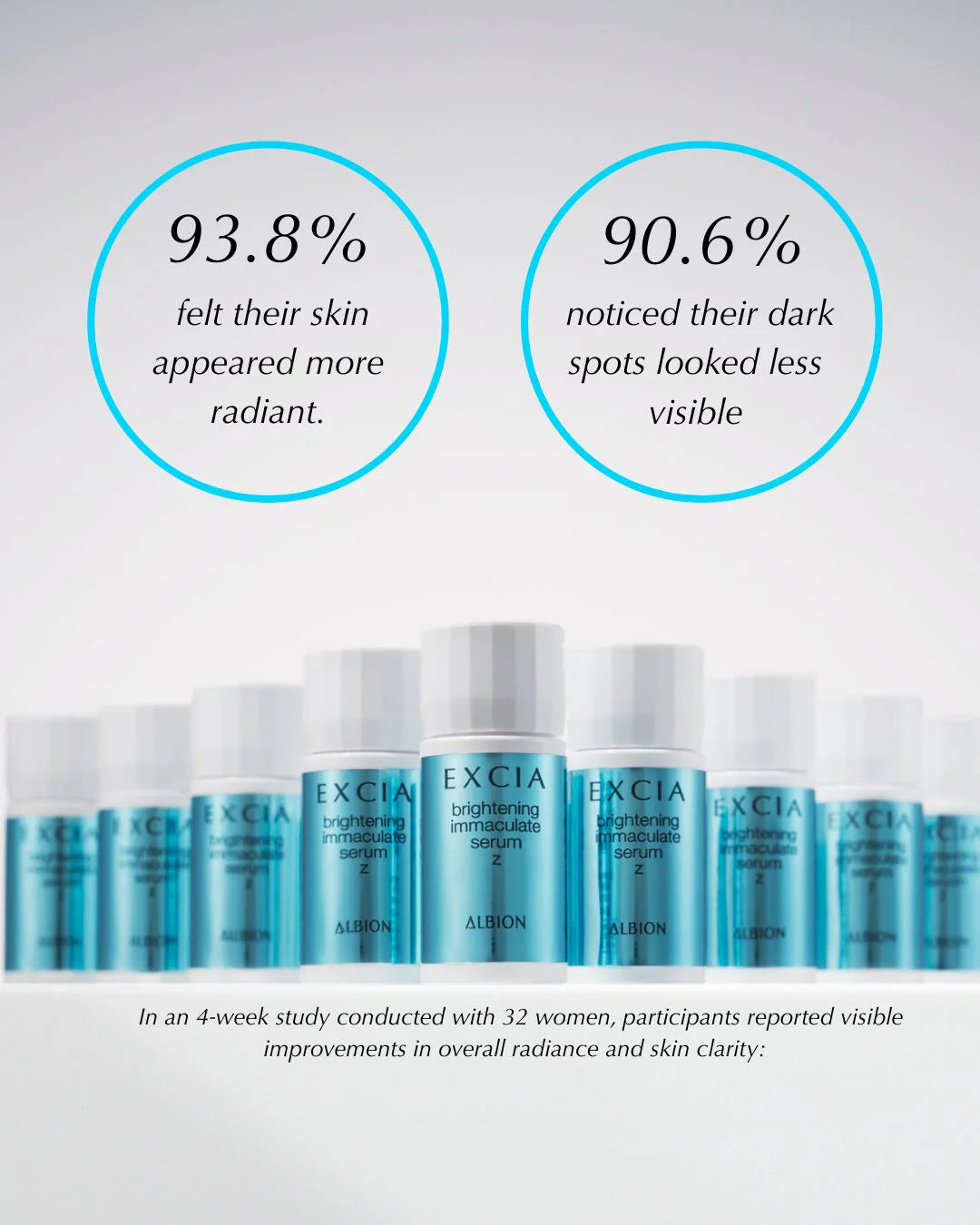 ALBION Excia Brightening Immaculate Serum Z - Skin Brightening & Whitening Facial Serum for Dark Spots & Uneven Skin Tone | Perfect for Nighttime Skincare Routine & Anti-Aging Treatment