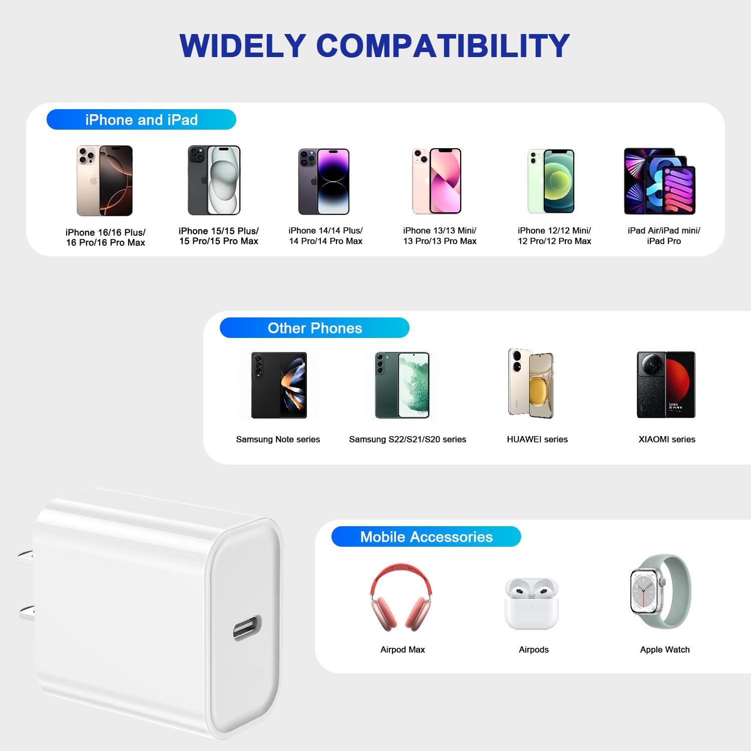 3-Pack 20W USB C Fast Charger Block for iPhone 16/15/14/13/12 & iPad Pro/Air/Mini - PD Power Delivery Adapter Plug with Quick Charging - Perfect for Home, Office & Travel