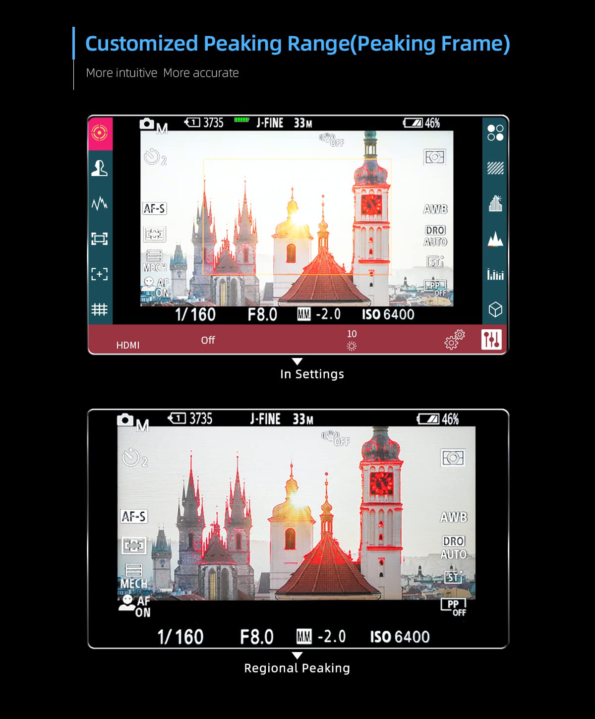 Portkeys PT6 5.2 Inch 4K HDMI Touch Screen Field Monitor - 1920x1080 Resolution, 3D LUT, Peaking Frame, Wireframe Protection, Image Crop - Perfect for DSLR Cameras, Live Streaming & Video Production