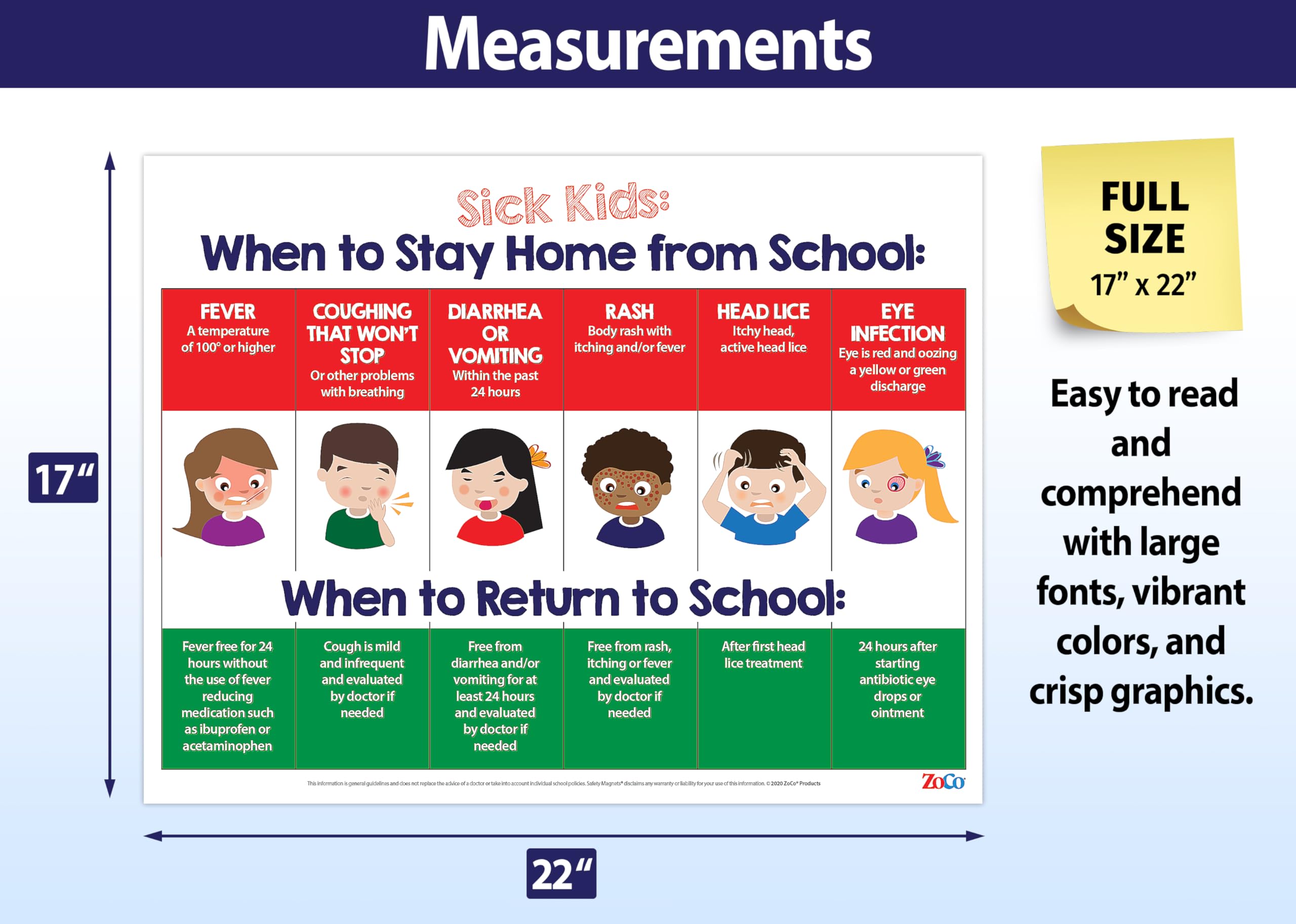 Laminated Sick Kids Stay Home from School Posters (5 Pack) - 17 x 22 in - Pre-K & Elementary School Nurse Office Decor - Home Daycare Supplies - Pediatric Health Guidelines - Perfect for Classrooms, Clinics & Childcare Centers