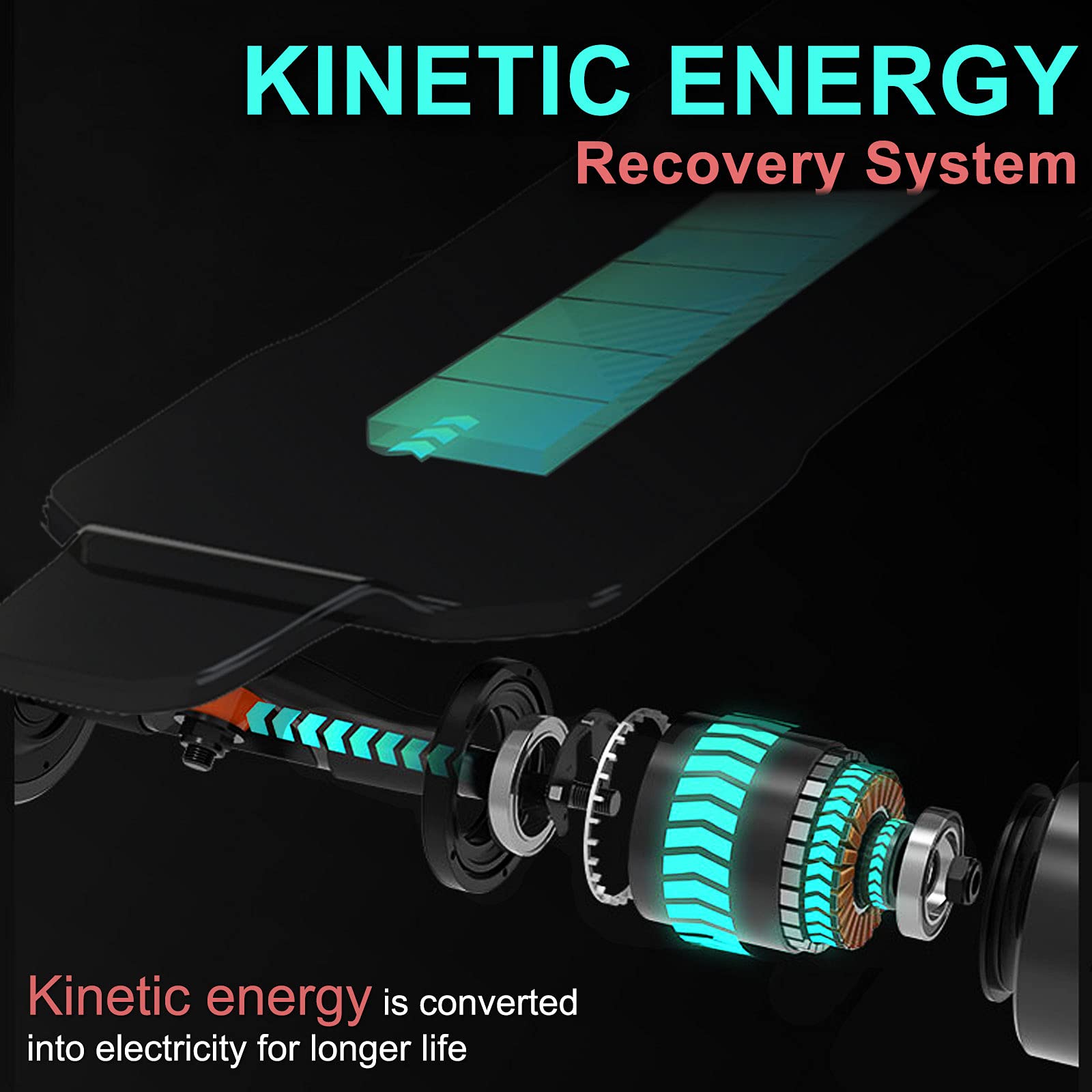 Premium Electric Skateboard with LCD Remote - 1650W Dual Motor, 27 MPH & 18 Miles Range - V5, G5 & Off-Road Models - 7+2+2 Maple & Fiberglass Deck (330 lbs Capacity) - LED Lights for Night Riding - Perfect for Commuting, Campus Travel & Outdoor Adventures