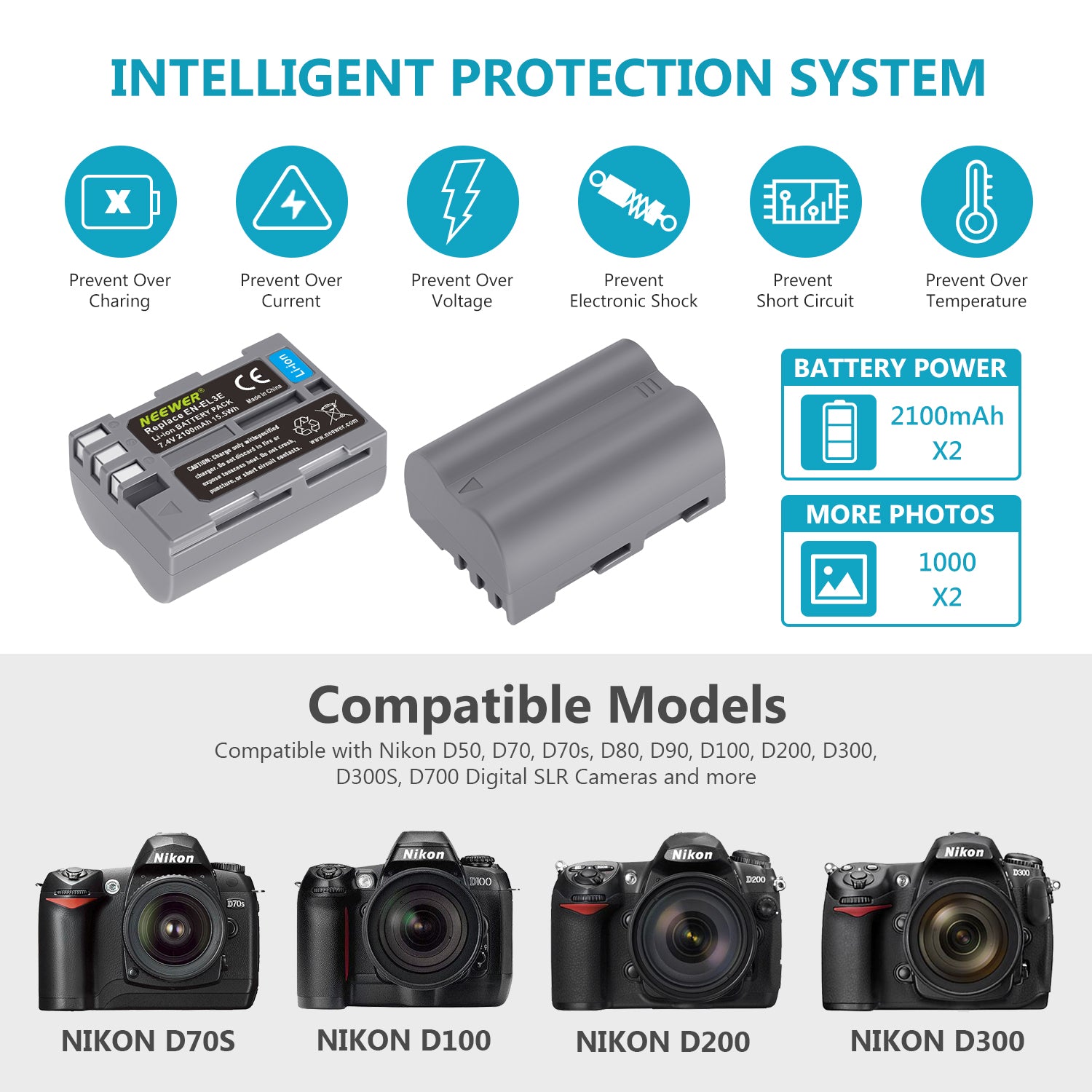 NEEWER 2 Pack EN-EL3E Replacement Battery Charger Set for Nikon D50 D70 D100 D200 Digital Cameras - Perfect for Travel & Professional Photography