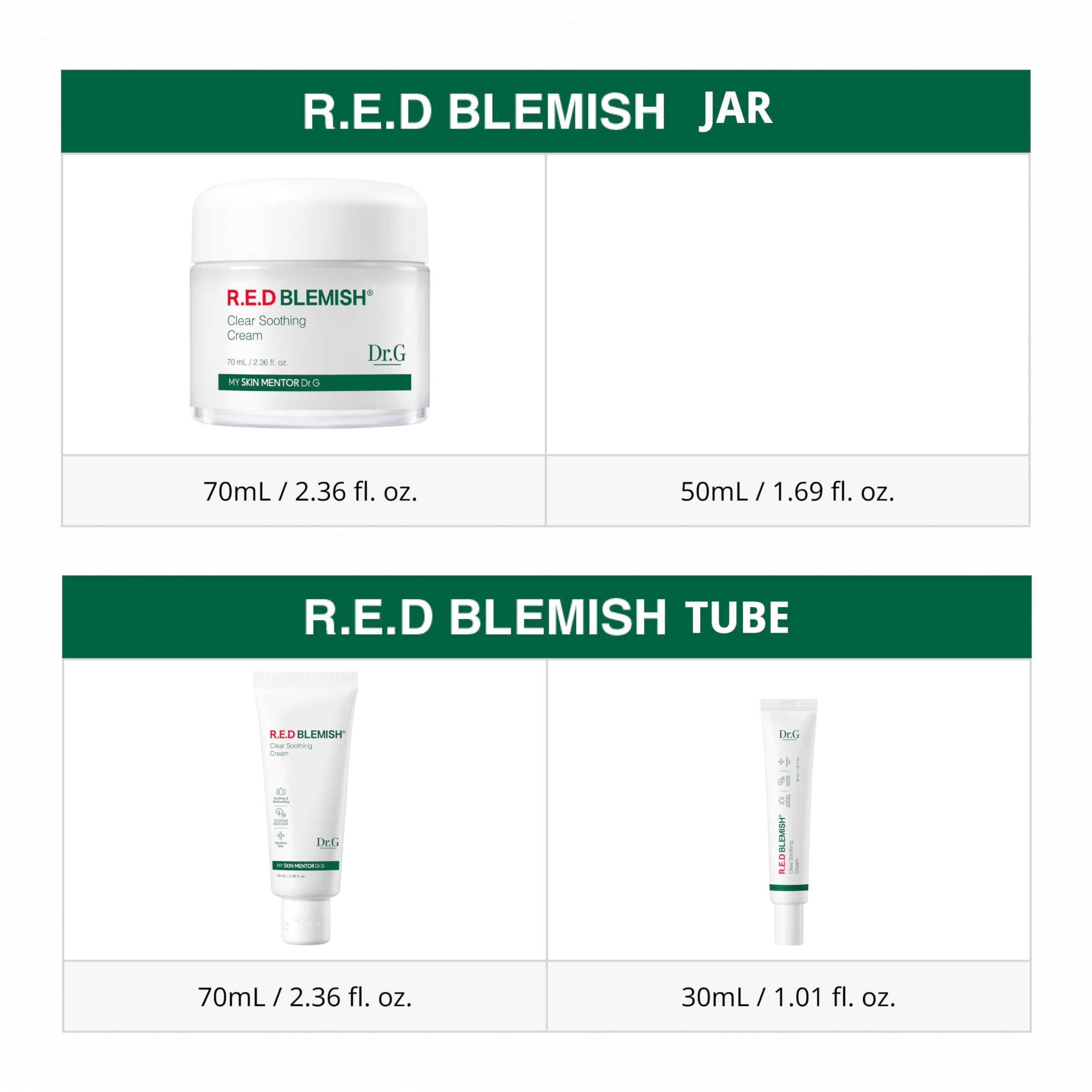Dr.G Red Blemish Clear Soothing Cream 70ml - Korean Moisturizing Recovery Cream for Sensitive & Acne-Prone Skin | Cica Soothing Moisturizer for Redness Relief | Korean Skincare & K-Beauty | Perfect for Post-Acne Care & Daily Skin Recovery
