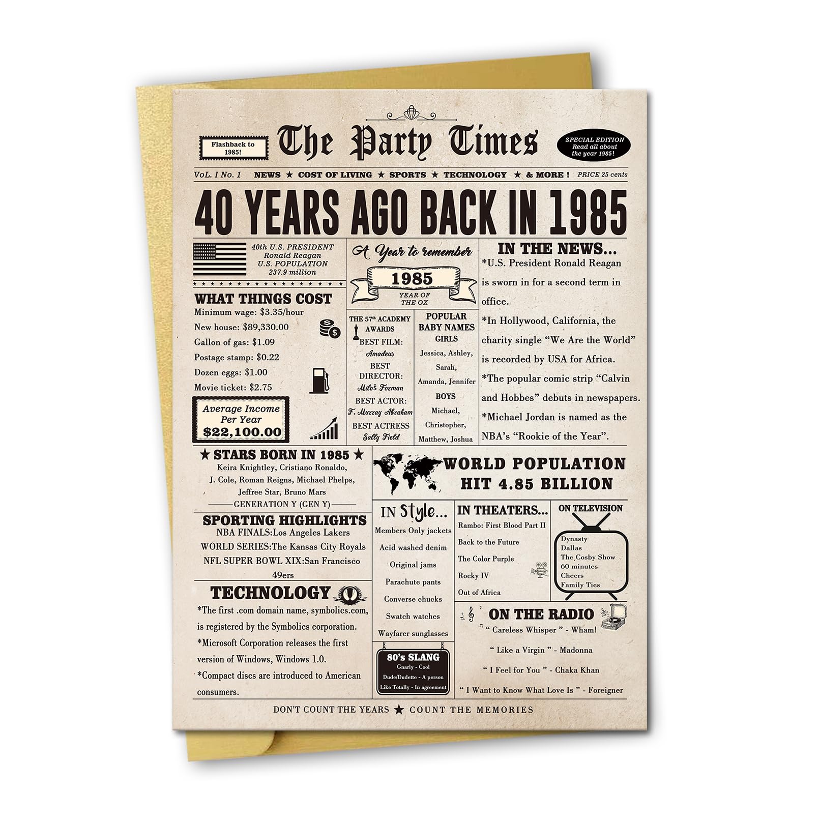 Vintage 40th Birthday Card for Men & Women - Funny 40 Year Old Greeting Card Gift for Husband, Wife, Mom or Dad - Perfect for Birthday Parties & Milestone Celebrations