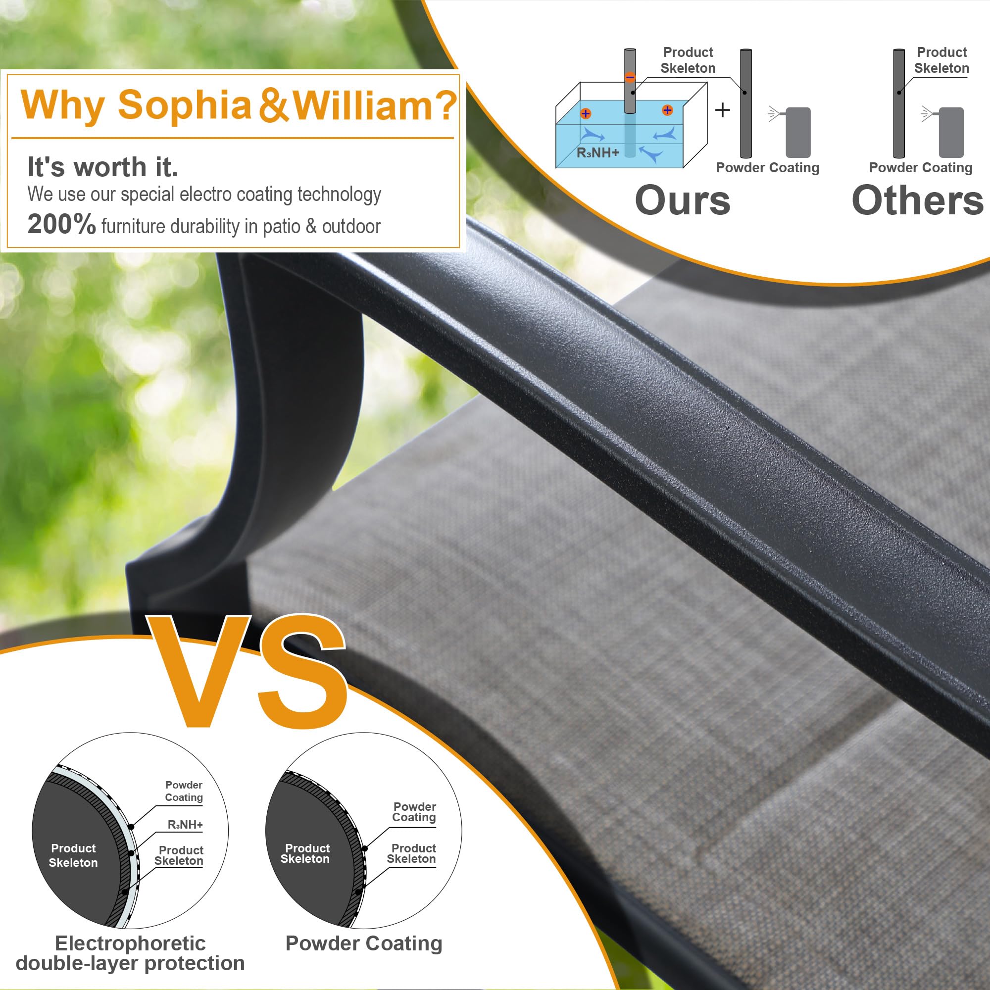 Sophia & William 5-Piece Outdoor Dining Set - 37