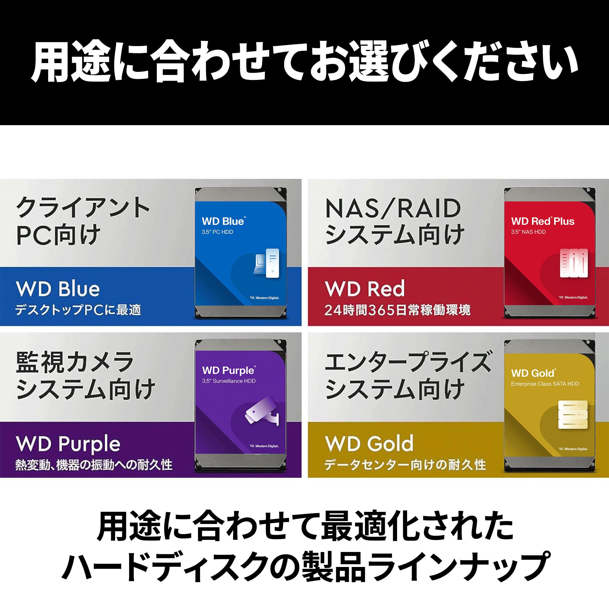 WD Red Plus 2TB NAS Hard Drive - 3.5