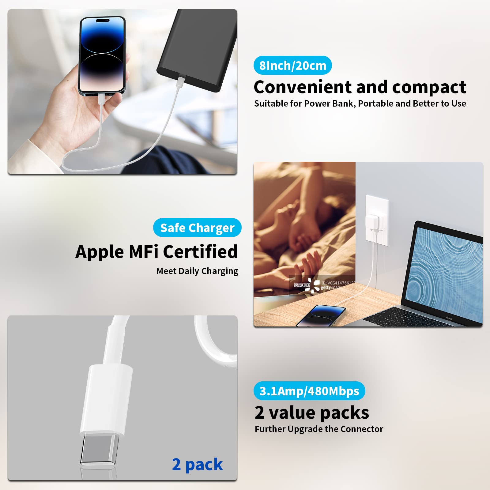 Apple MFi Certified Short USB C to Lightning Cable (8Inch, 2-Pack) - Fast Charging & Data Sync for iPhone 14/13/12/11Pro/XS/XR/8/7, iPad & AirPods - Perfect for Travel, Car & Power Bank Charging