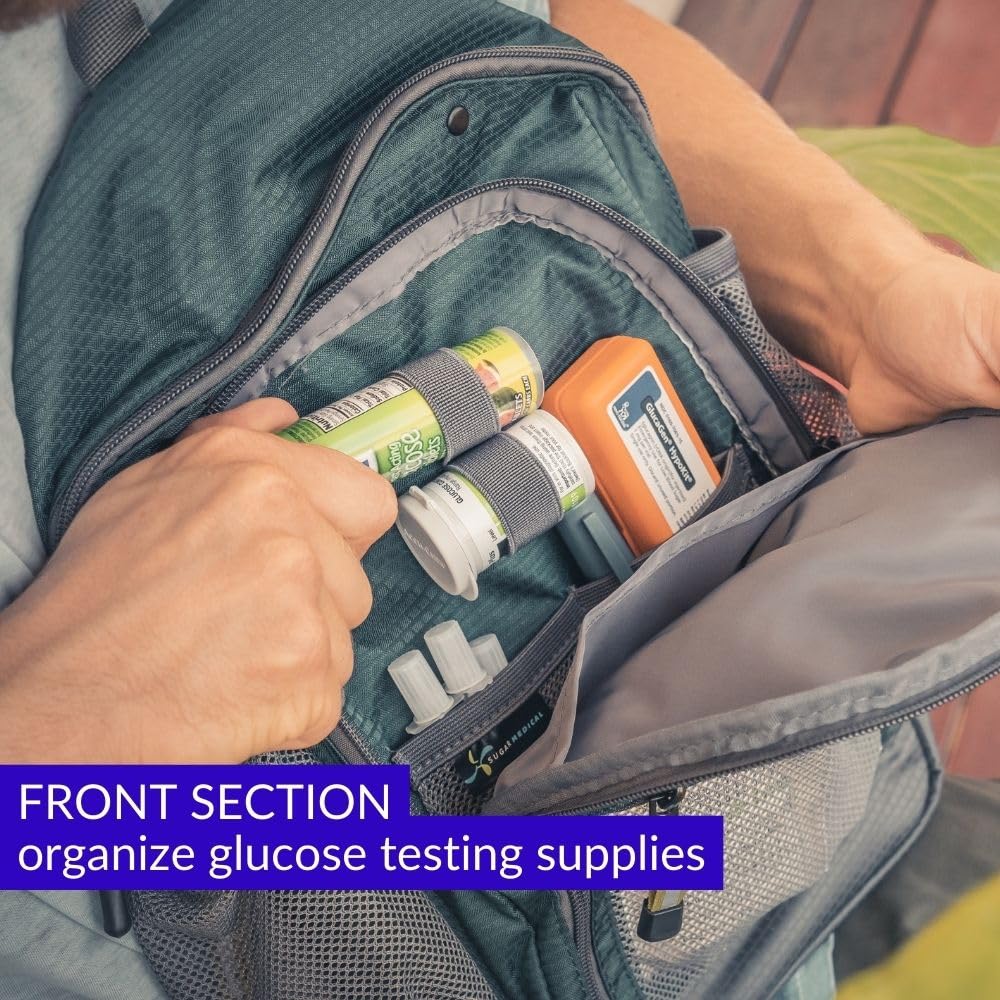 Insulated Diabetes Sling Backpack for Diabetic Supplies | Medical Travel Case with Glucose Meter Storage | Waterproof Diabetic Care Organizer (Storm) - Perfect for Travel, Work & Daily Diabetes Management