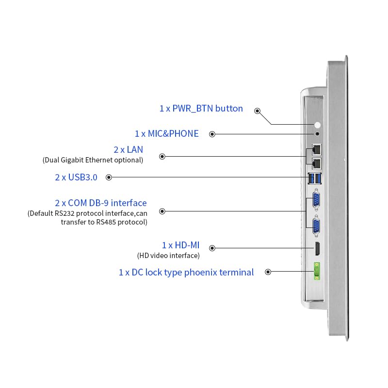 SunKol 12.1 Inch Industrial Embedded Panel PC with 10-Point Capacitive Touch Screen - Intel Core i7-7500U, 8GB RAM, 512GB SSD, 2xUSB 3.0, HDMI, 2xRS232, 2xLAN - Perfect for Factory Automation, Machine Control & HMI Applications