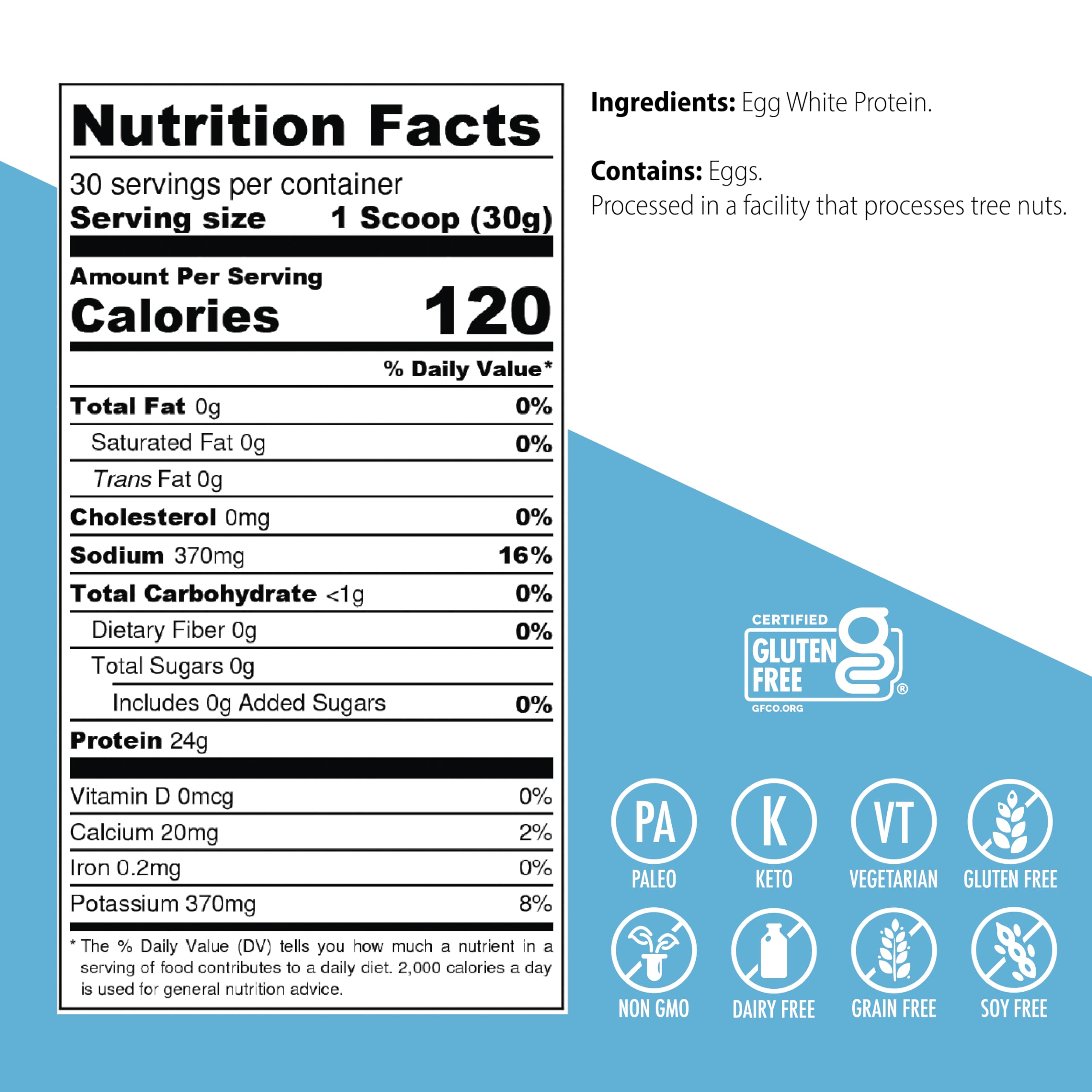 Julian Bakery Paleo Thin Protein Powder - Egg White, Unflavored, 25g Protein, Soy-Free, GMO-Free, 4 LBS (60 Servings) 2 Pack | Ideal for Keto Diet, Post-Workout Recovery & Healthy Baking