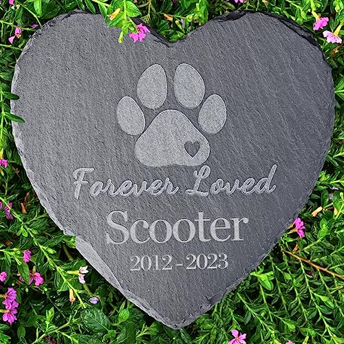 Forever Loved