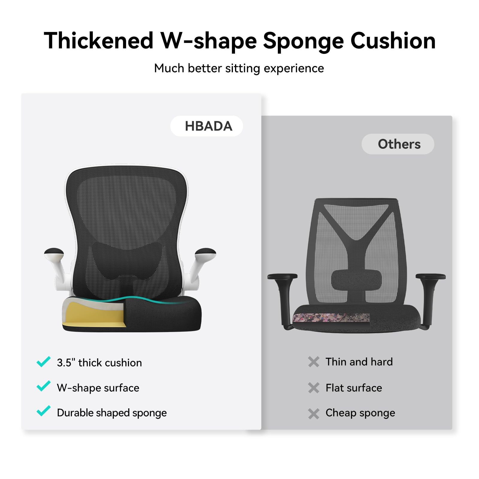 Hbada Ergonomic Office Chair - Adjustable Lumbar Support Mesh Computer Desk Chair with PU Silent Wheels, Flip-Up Armrests & Tilt Function - White | Perfect for Home Office, Gaming & Workspace