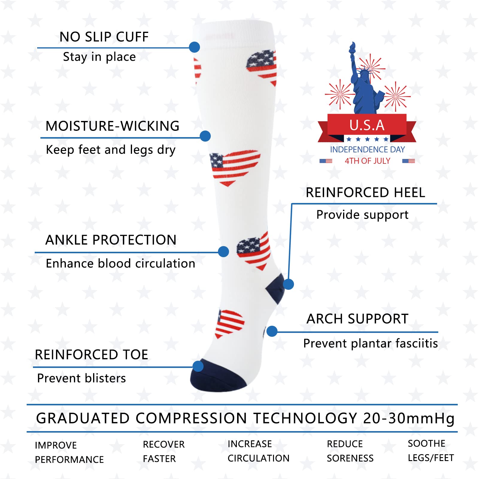 Junely Women's Compression Socks - Knee High Support Socks for Running, Nursing, Pregnancy & Travel - Breathable & Comfortable for All-Day Wear at Work, Gym or Outdoor Activities