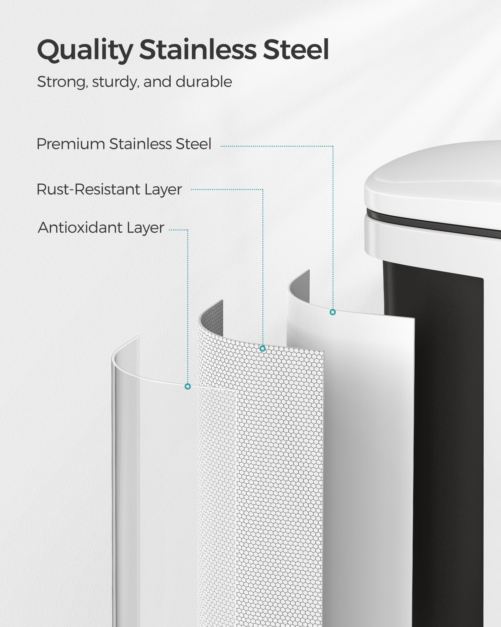 SONGMICS 5.2-Gallon Stainless Steel Step Trash Can with Lid - Soft Close, Stay Open Feature & Inner Bucket - Includes 15 Trash Bags - Perfect for Kitchen, Bathroom, Office or Garage Waste Disposal - White (ULTB543W01)