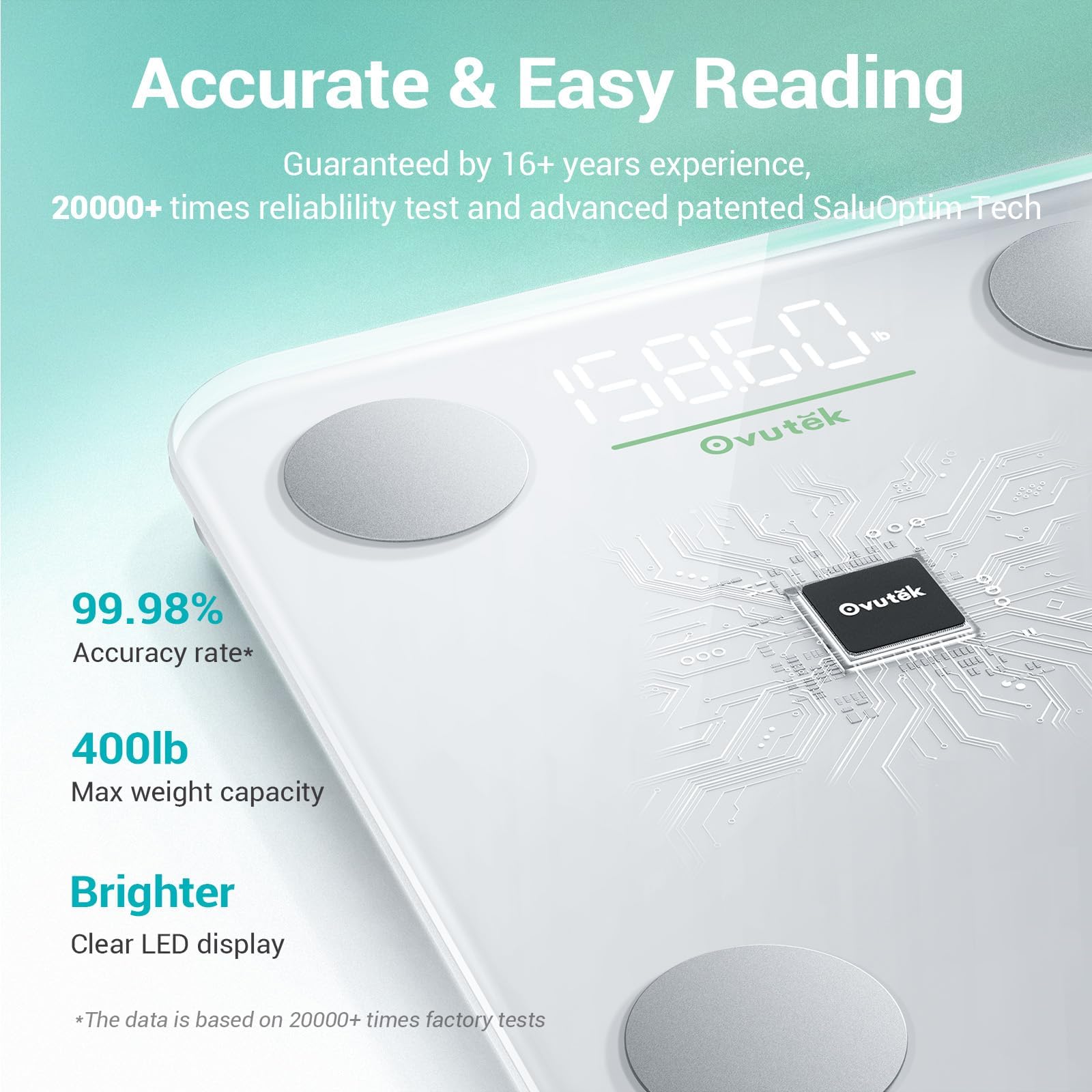 Smart Digital Bathroom Scale with BMI & Body Fat Measurement - 400lb Capacity Bluetooth Body Composition Analyzer for Health Tracking - Syncs with Fitness App for Weight Loss & Wellness Monitoring - Perfect for Home Gym, Bathroom & Health Enthusiasts