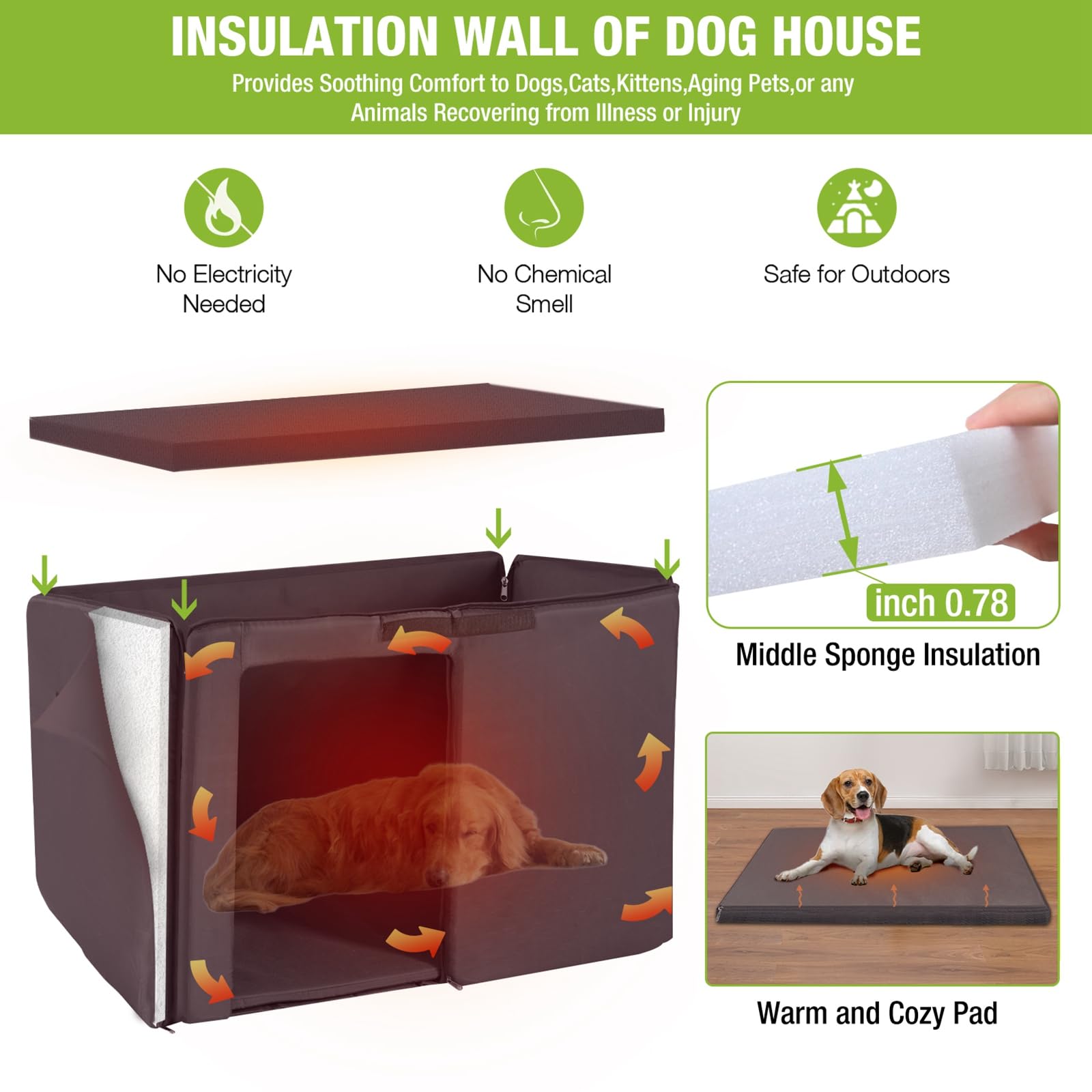 Heated Insulated Dog House for Winter - Waterproof Outdoor Dog Kennel with Removable Liner | Perfect for Backyard, Patio & Cold Weather Protection
