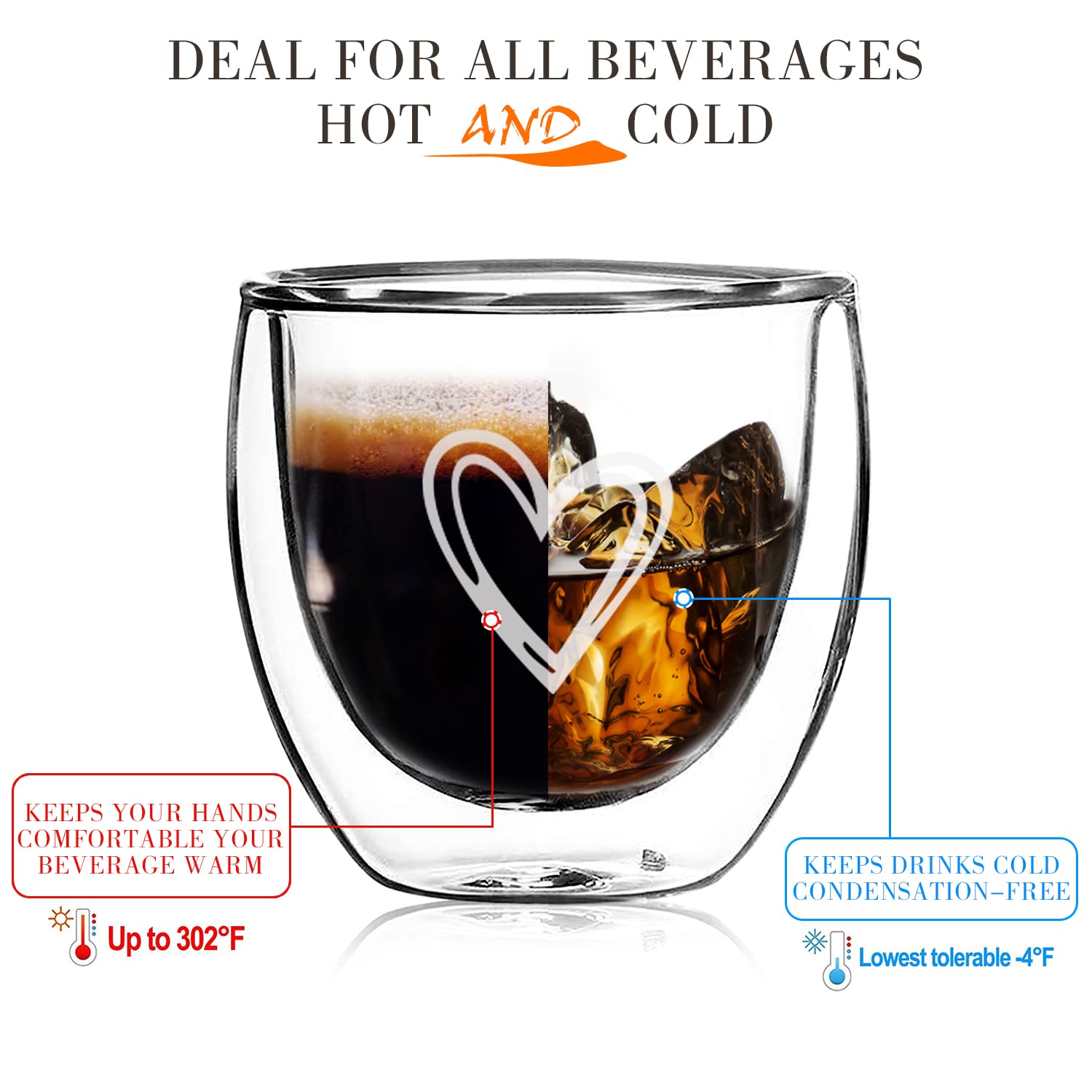 Premium 2.7oz Double Wall Glass Espresso Cups Set of 4 - Italian Style Clear Doppio Coffee Cups for Espresso Lovers - Perfect for Home, Cafe & Restaurant Use - Ideal Espresso Accessories & Small Coffee Cups