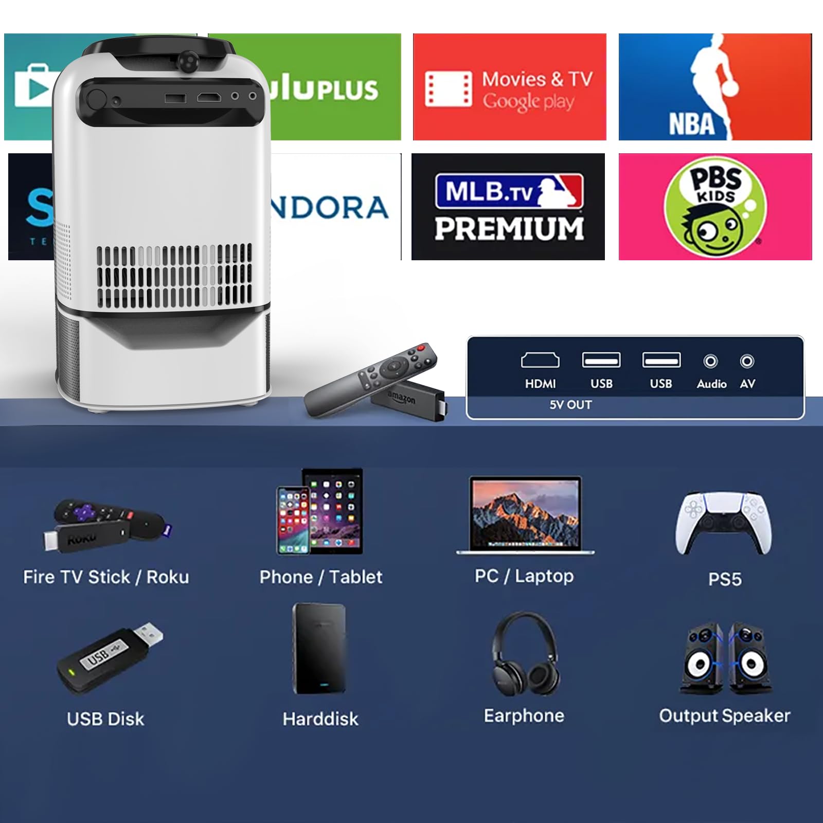 Unitedtime 1080P WiFi Bluetooth Projector with 4K Support, Built-in Stand - Home Theater Projector for Movies, Gaming, Streaming | Compatible with HDMI, USB, PC, TV Box, iOS & Android Devices (White_TS1) - Perfect for Home Entertainment, Outdoor Movie Nights, and Office Presentations