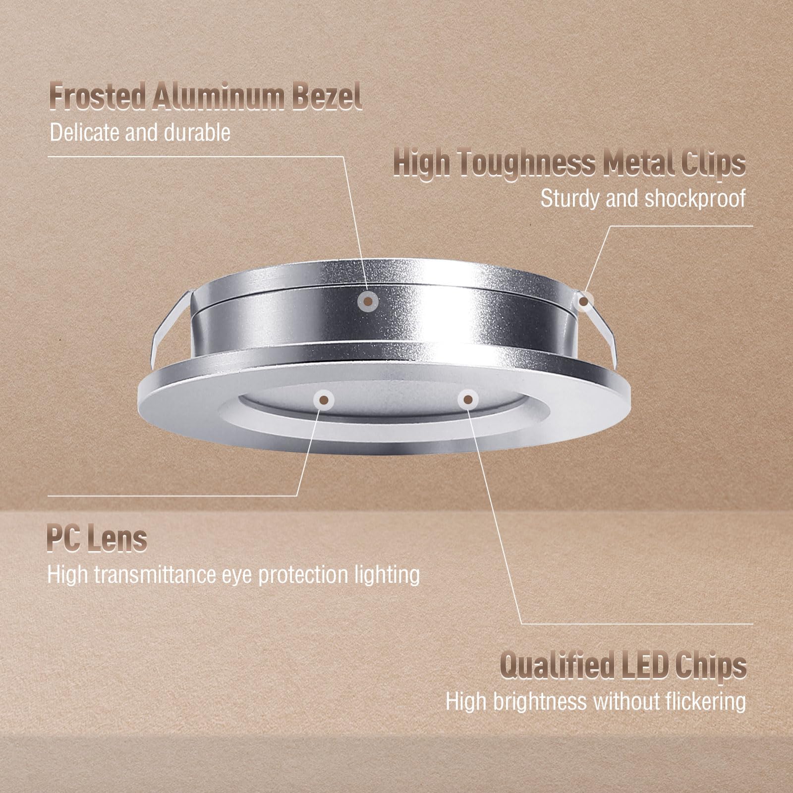 ALOVECO 12V Dimmable LED RV Interior Lights - 4000K Natural White, Ultra-Thin Waterproof Design for Campers, Motorhomes, Sailboats & Yachts (8-Pack) - Perfect for Cozy Lighting in Tight Spaces