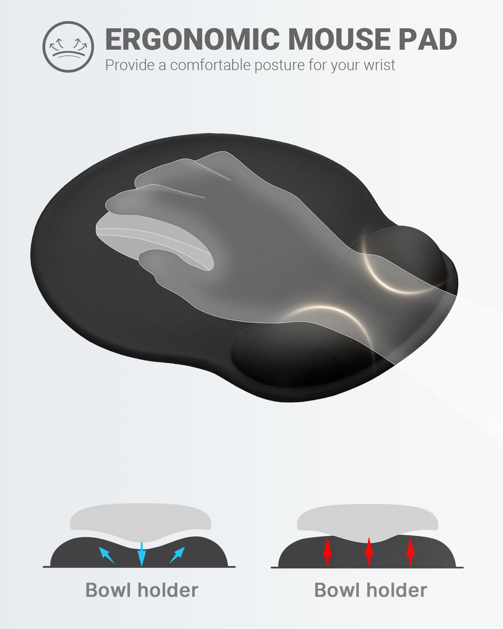 Ergonomic Gel Mouse Pad with Wrist Support - Comfortable Non-Slip Rubber Base for Laptop & Computer - Relieves Wrist Pain - Perfect for Office Work, Gaming & Home Use (Black)