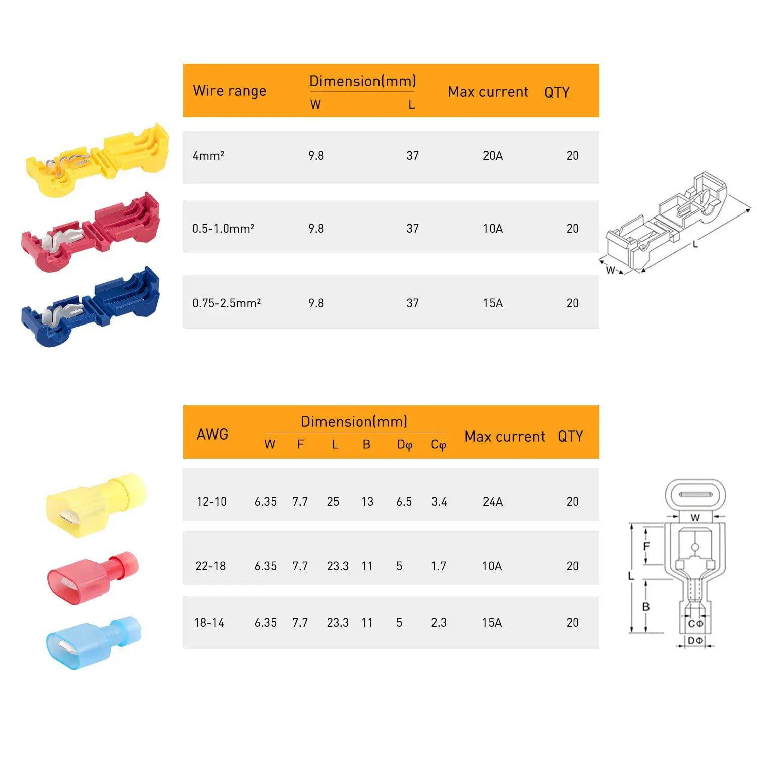 120Pcs Quick Splice Wire Terminals - Insulated Electrical Connectors for Automotive, Home & DIY Projects - Easy-to-Use Crimp Terminals for Secure Wire Connections